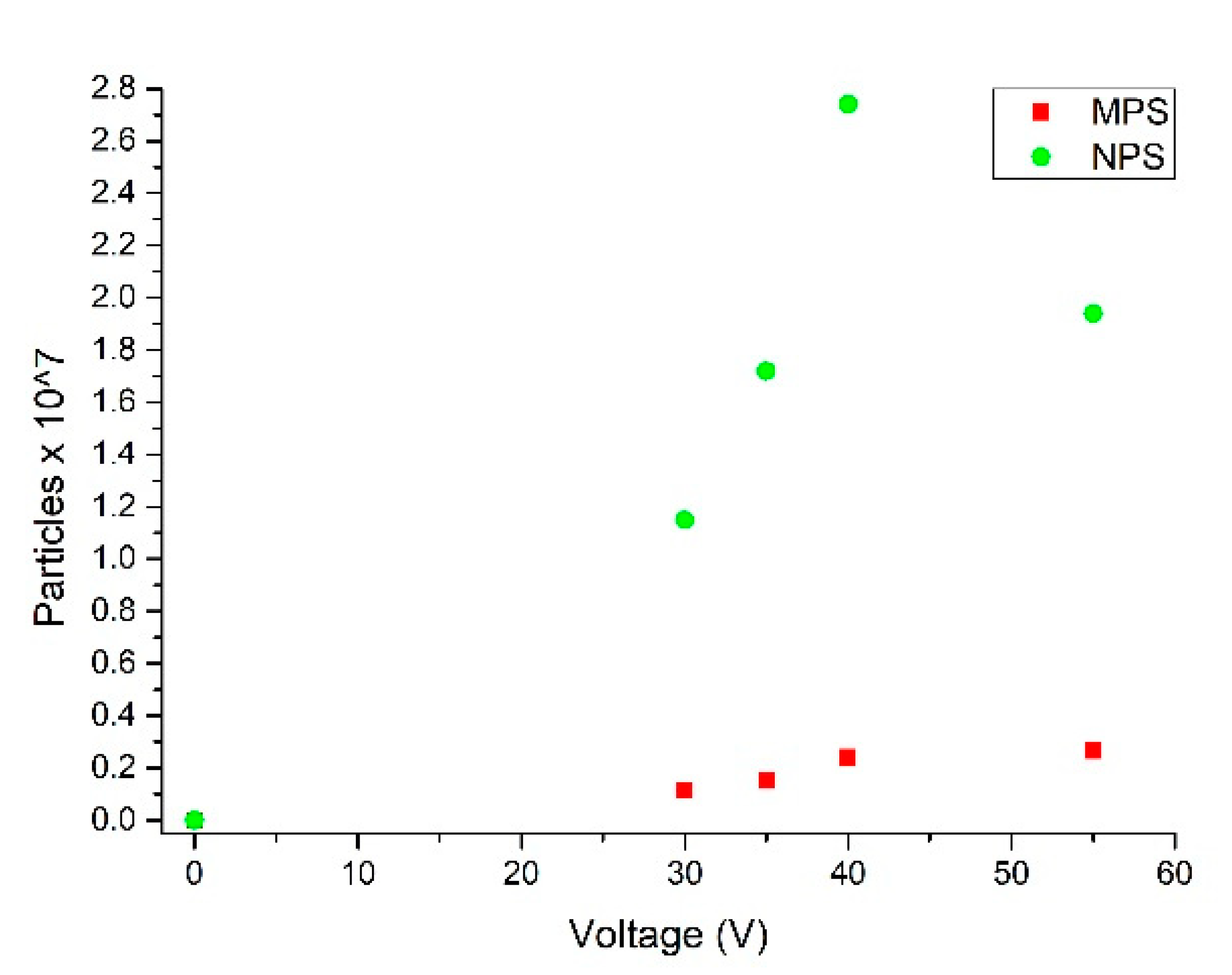 Nanomaterials 10 01277 g007 Nanomaterials 10 01277 g007
