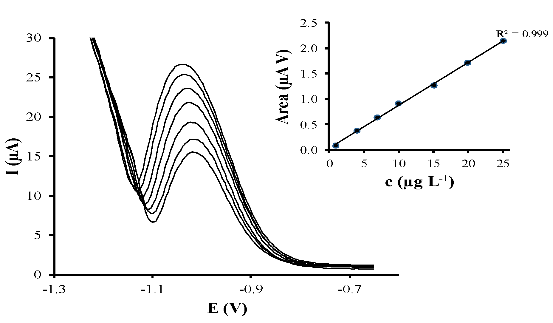 Nanomaterials 10 01280 g004