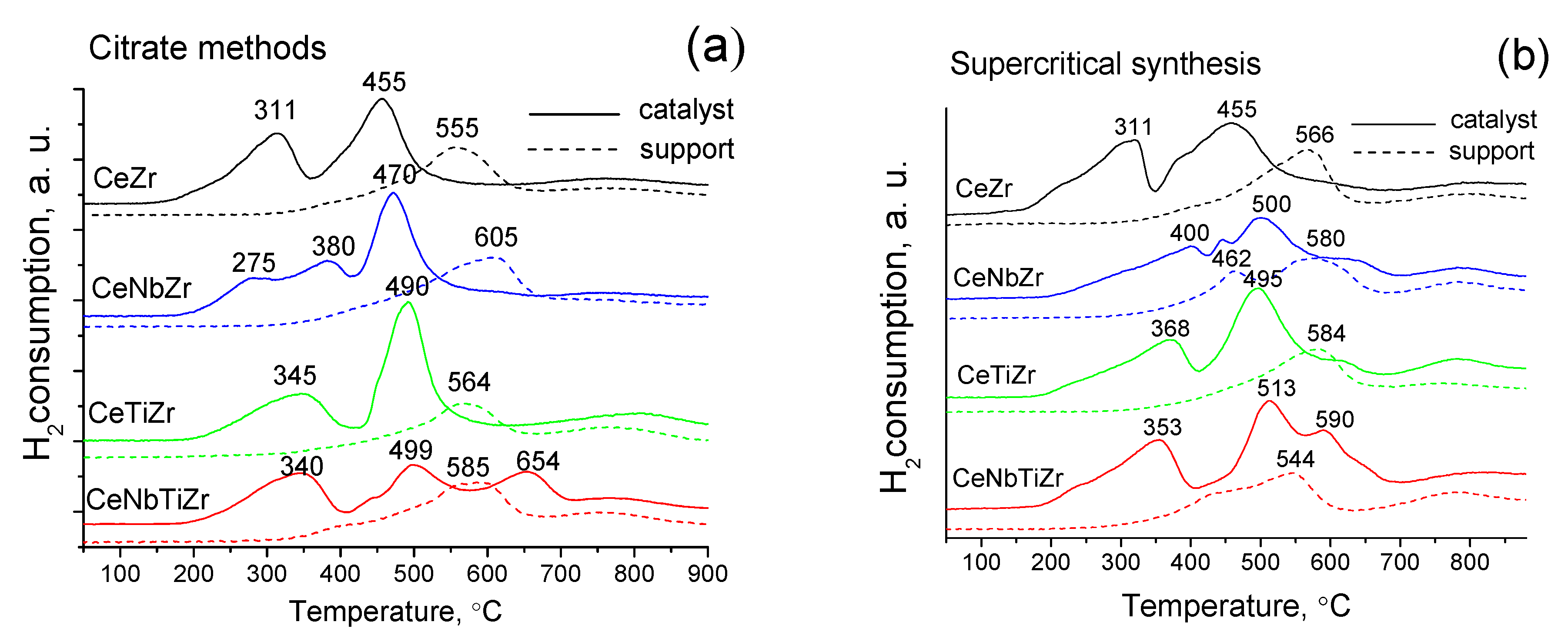 Nanomaterials 10 01281 g011
