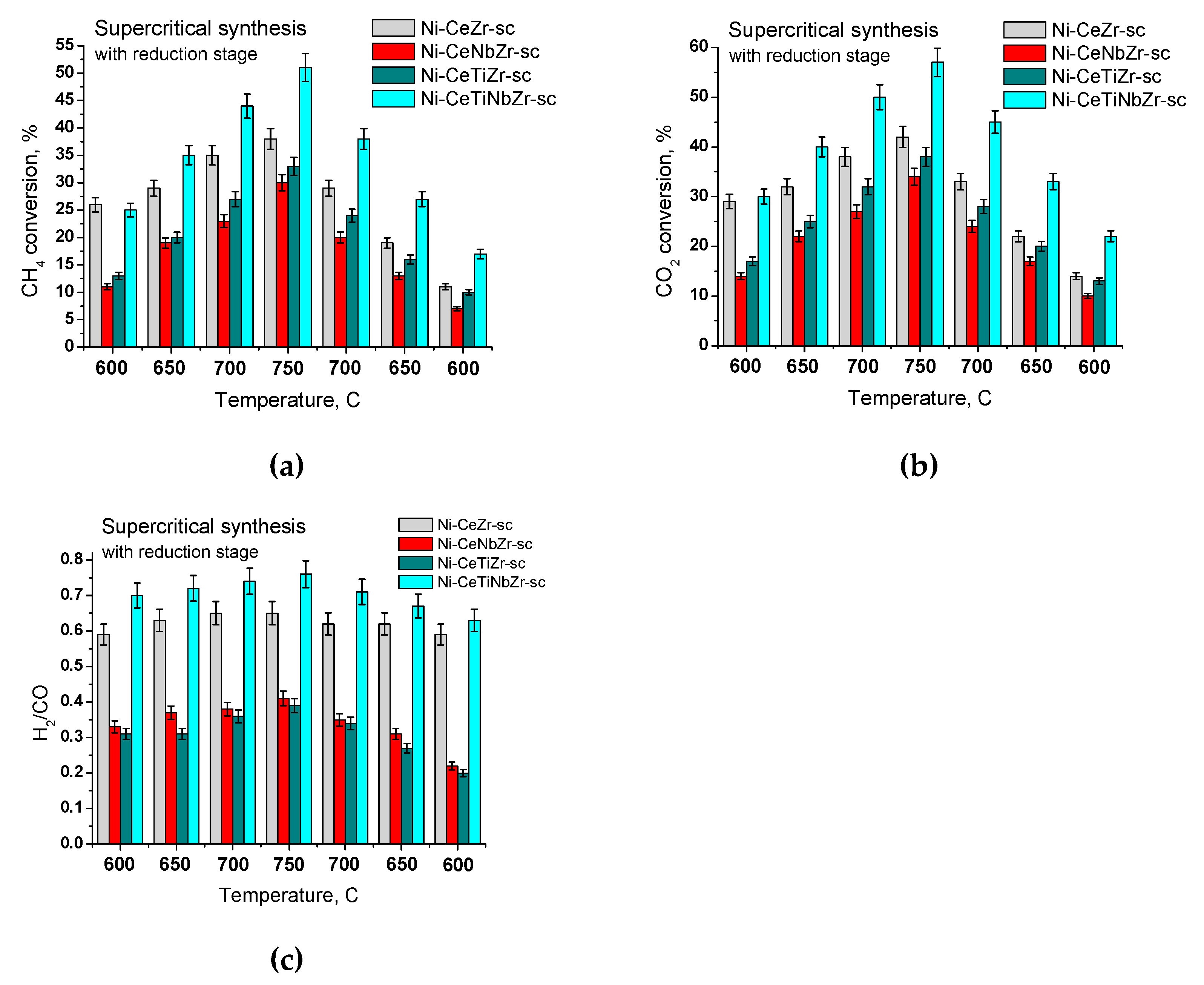 Nanomaterials 10 01281 g013