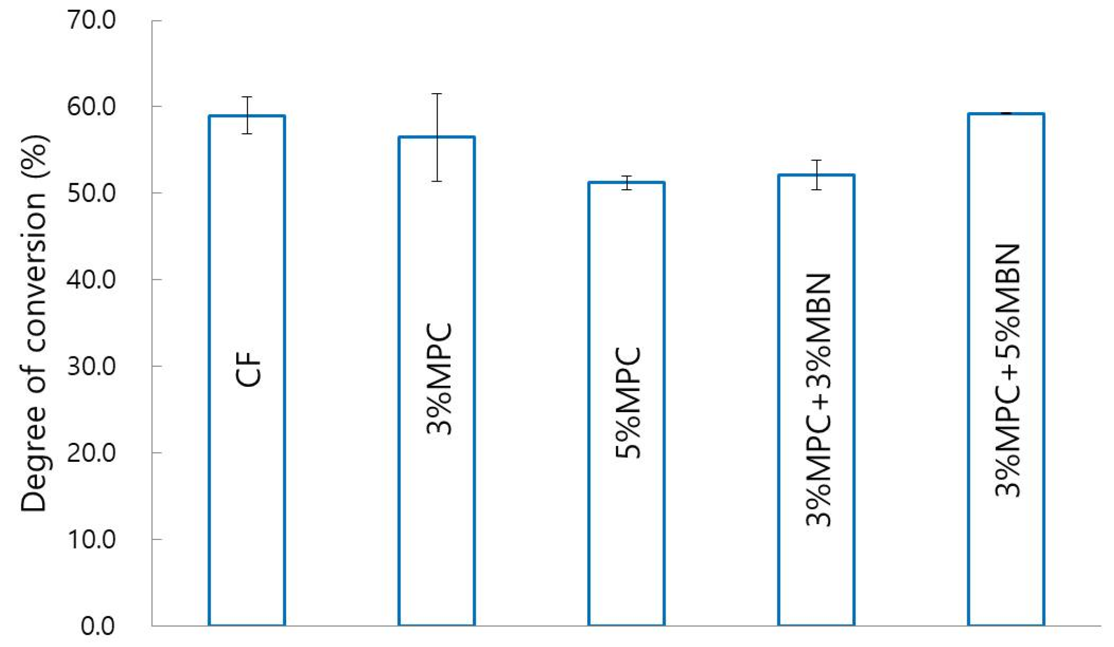 Nanomaterials 10 01282 g005 Nanomaterials 10 01282 g005