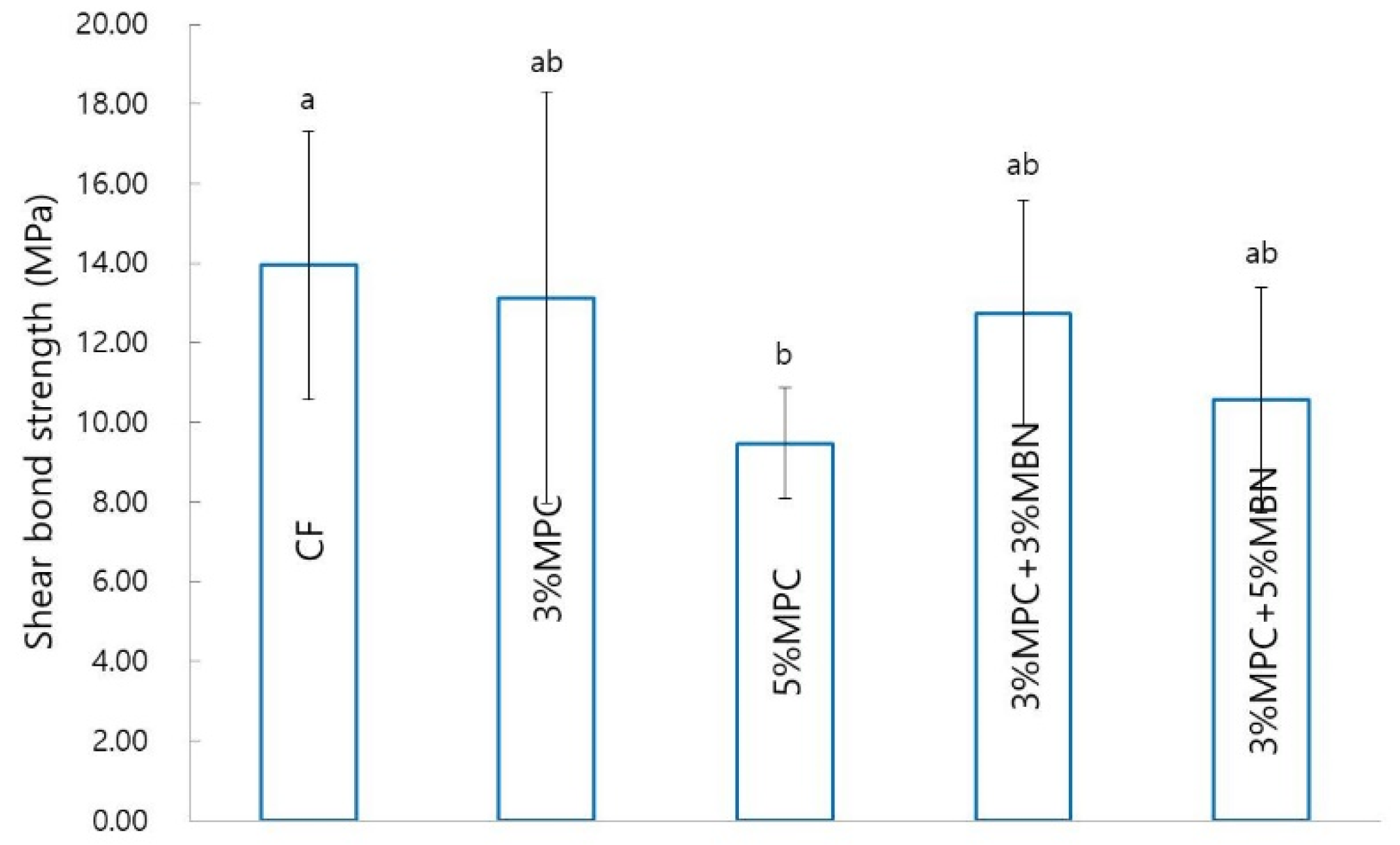 Nanomaterials 10 01282 g007 Nanomaterials 10 01282 g007