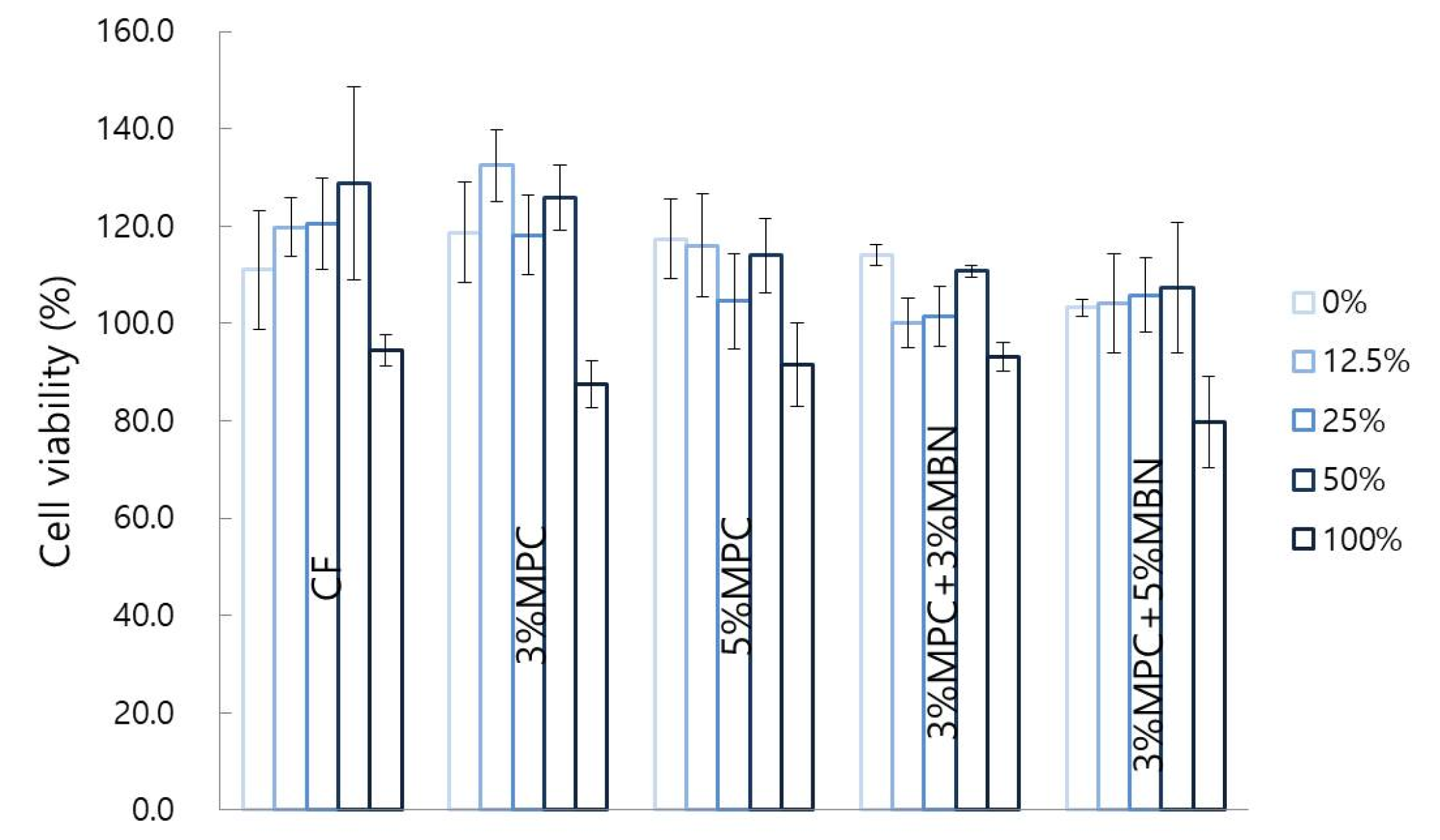 Nanomaterials 10 01282 g008 Nanomaterials 10 01282 g008