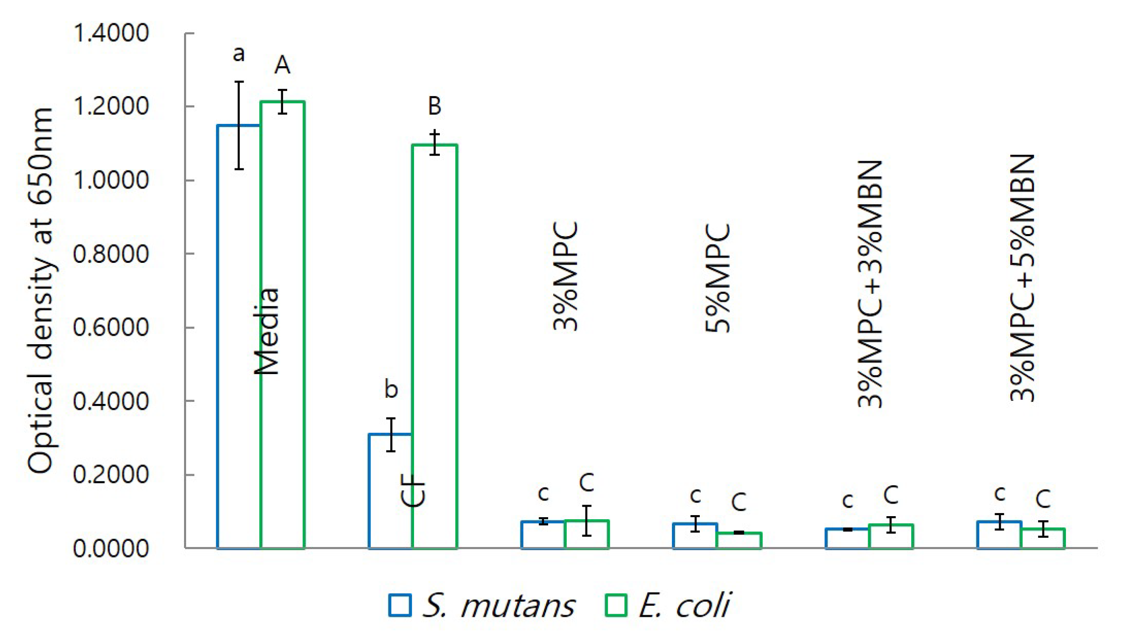 Nanomaterials 10 01282 g010 Nanomaterials 10 01282 g010