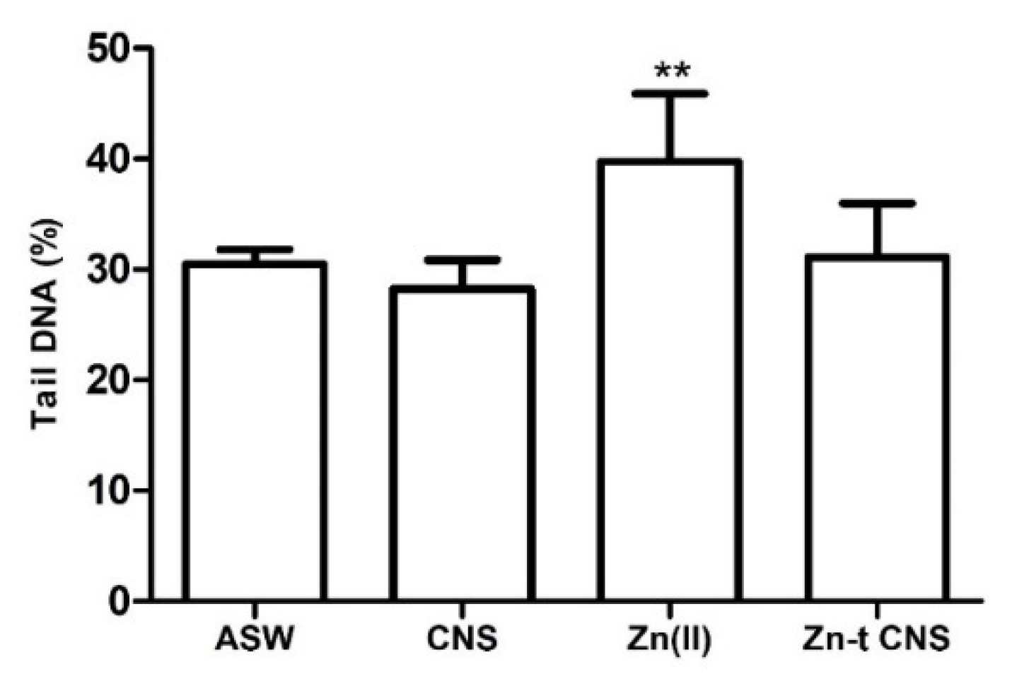 Nanomaterials 10 01283 g005 Nanomaterials 10 01283 g005