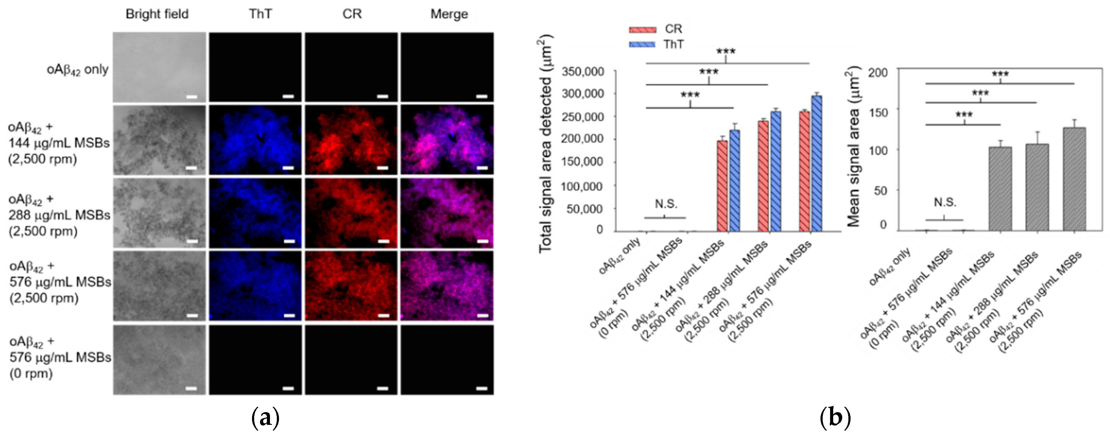 Nanomaterials 10 01284 g003 Nanomaterials 10 01284 g003