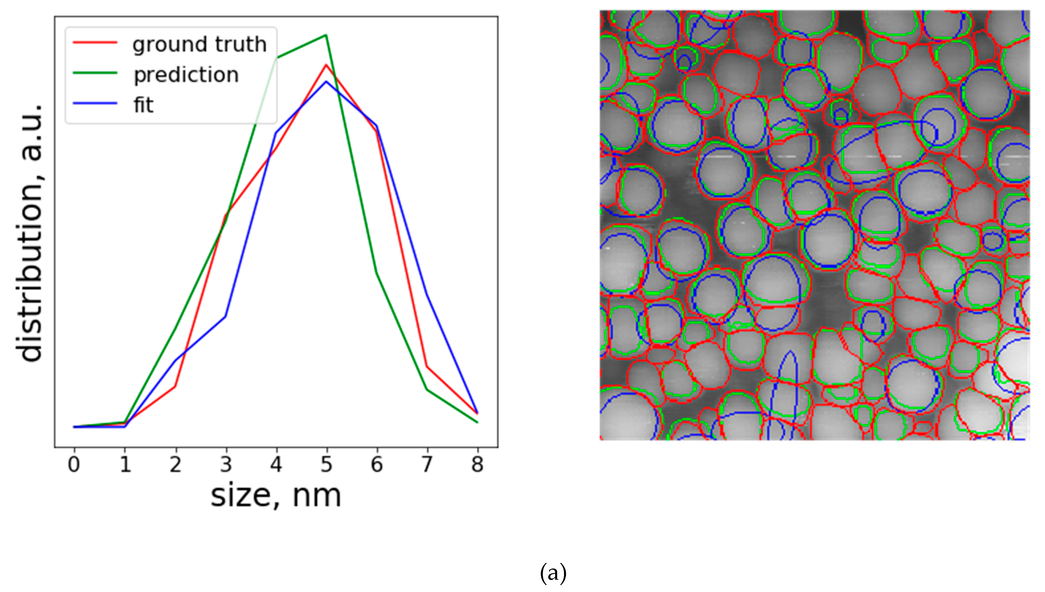 Nanomaterials 10 01285 g009a Nanomaterials 10 01285 g009a