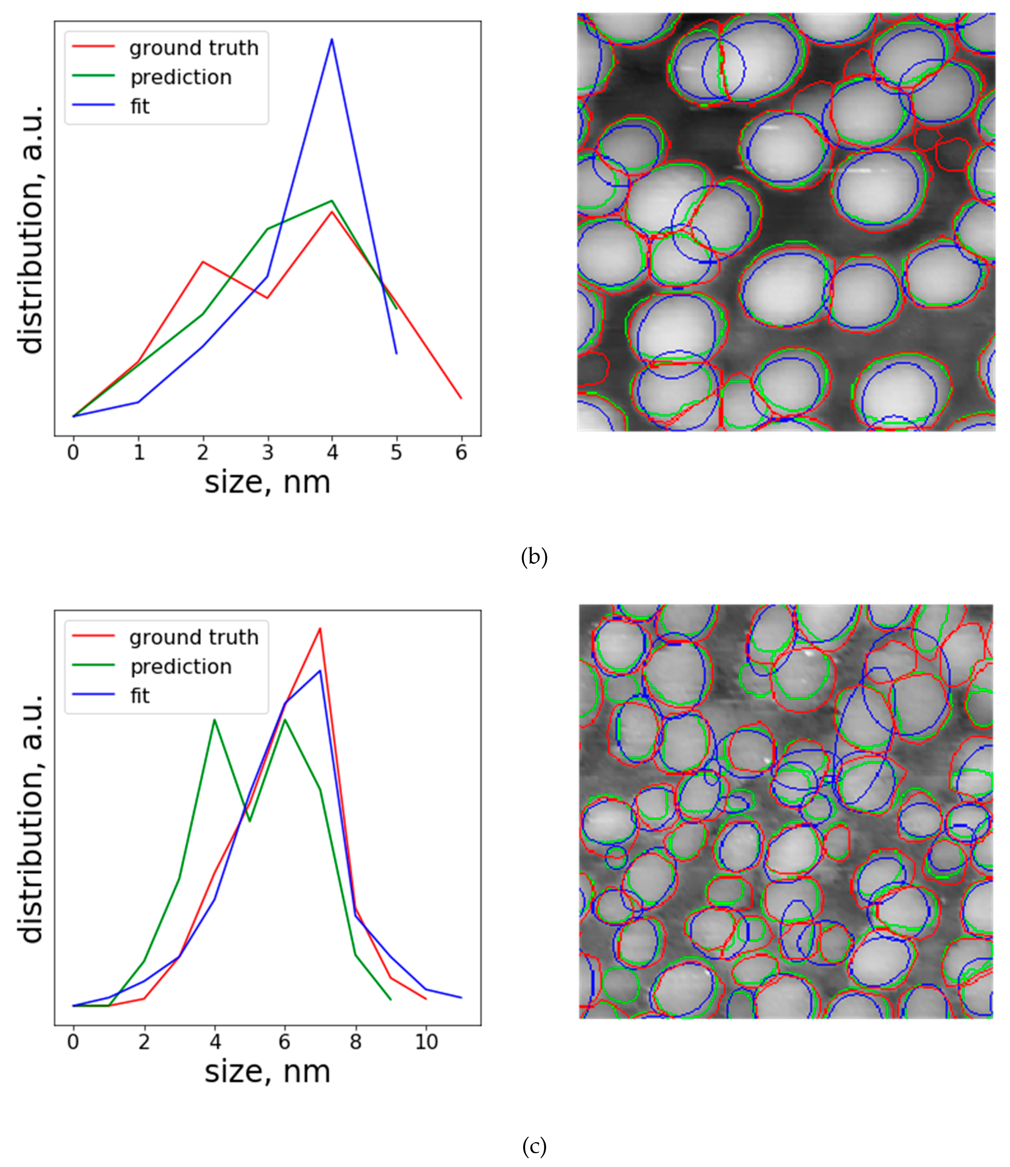 Nanomaterials 10 01285 g009b Nanomaterials 10 01285 g009b