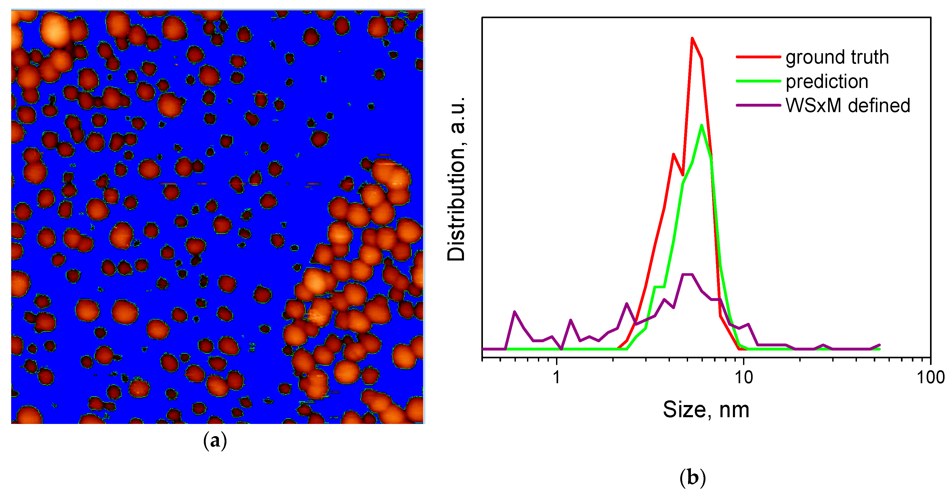 Nanomaterials 10 01285 g010 Nanomaterials 10 01285 g010