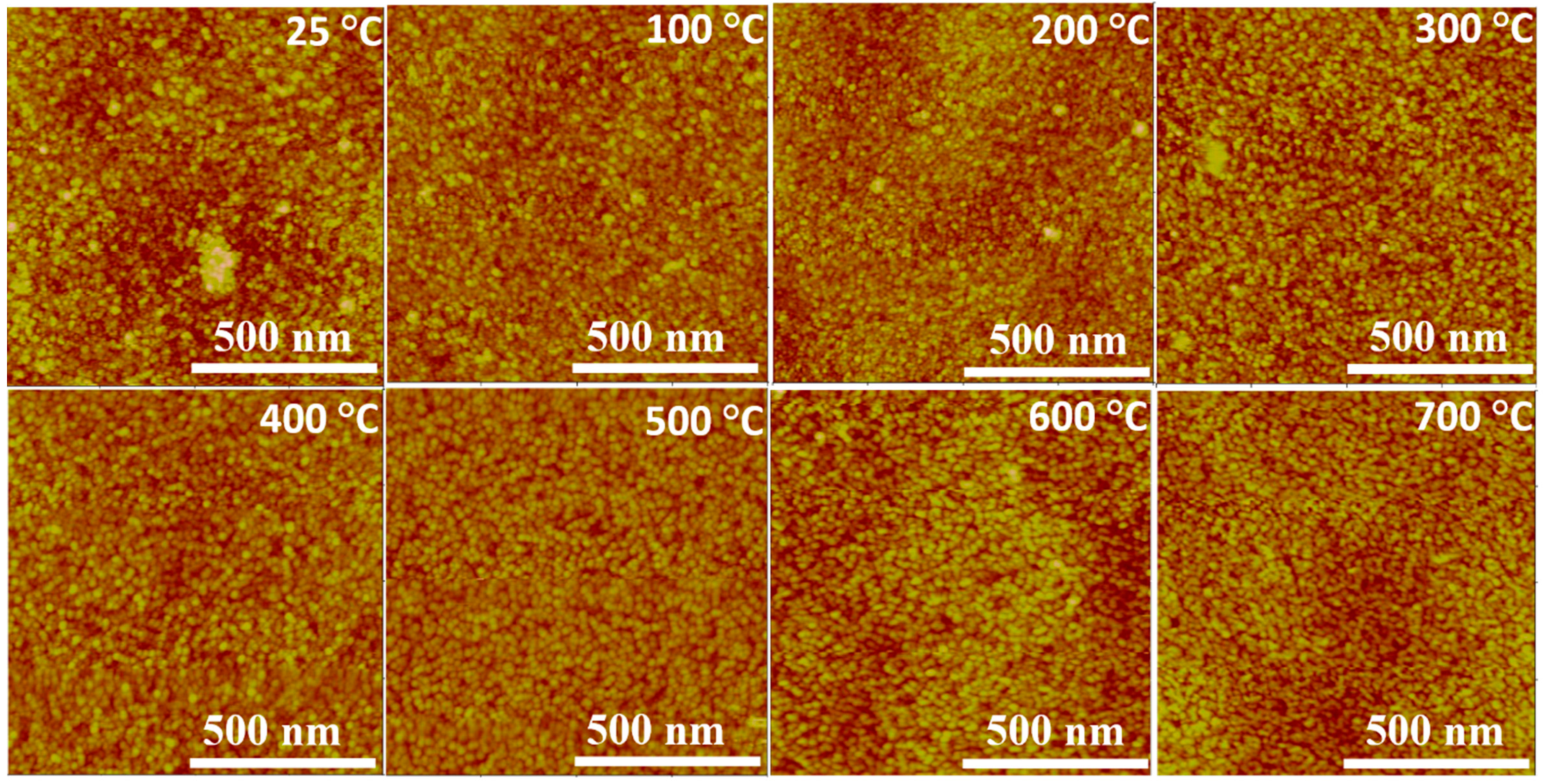 Nanomaterials 10 01287 g007