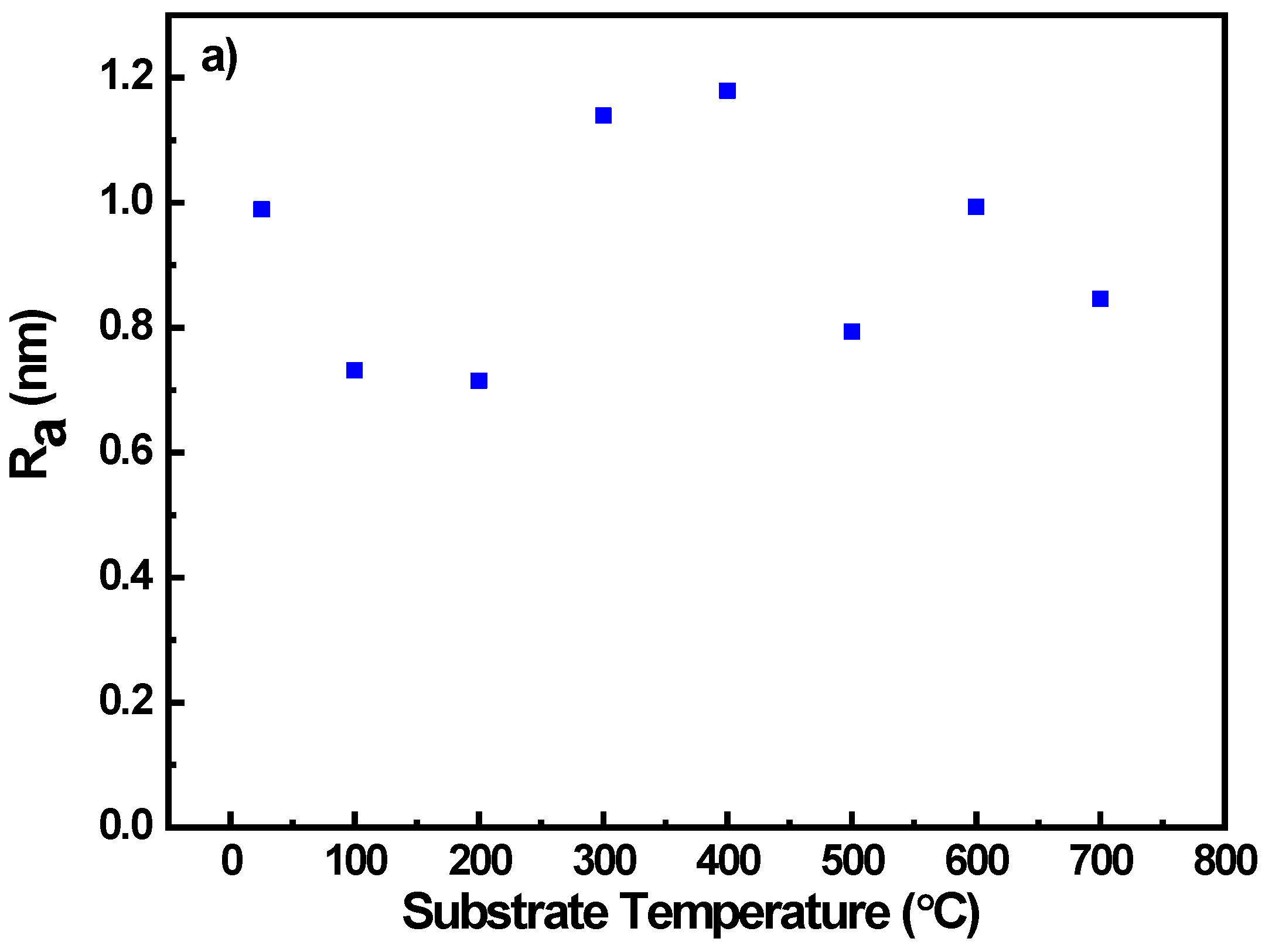Nanomaterials 10 01287 g008a