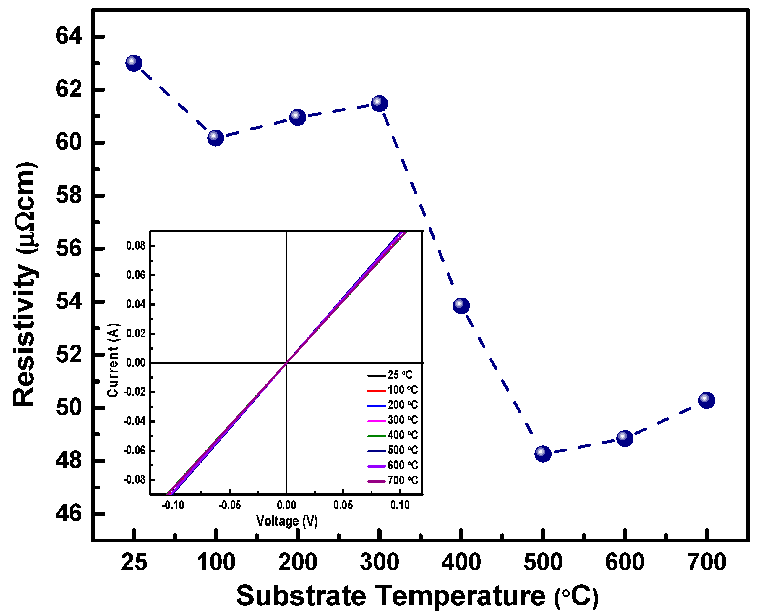 Nanomaterials 10 01287 g011