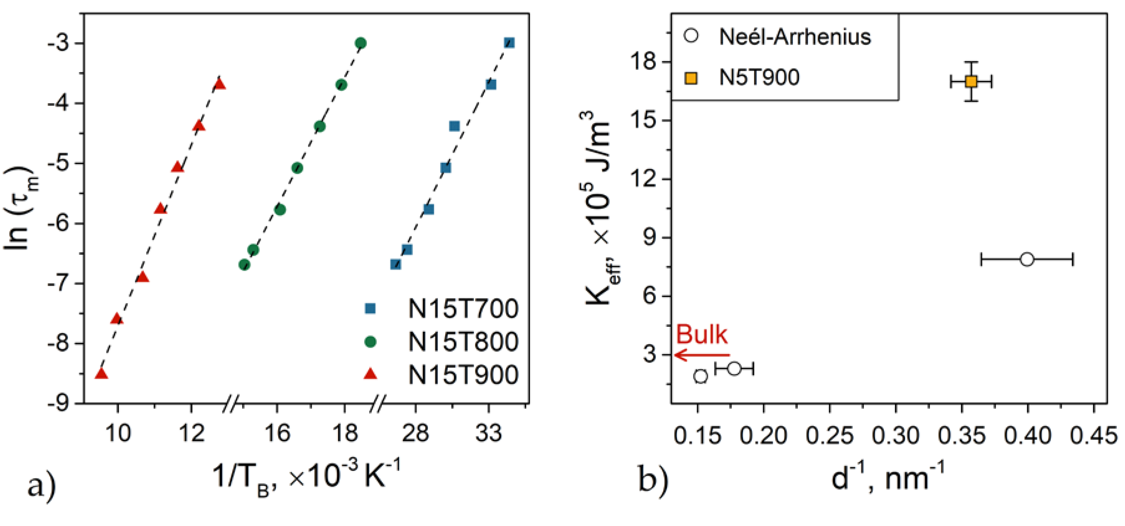 Nanomaterials 10 01288 g002 Nanomaterials 10 01288 g002