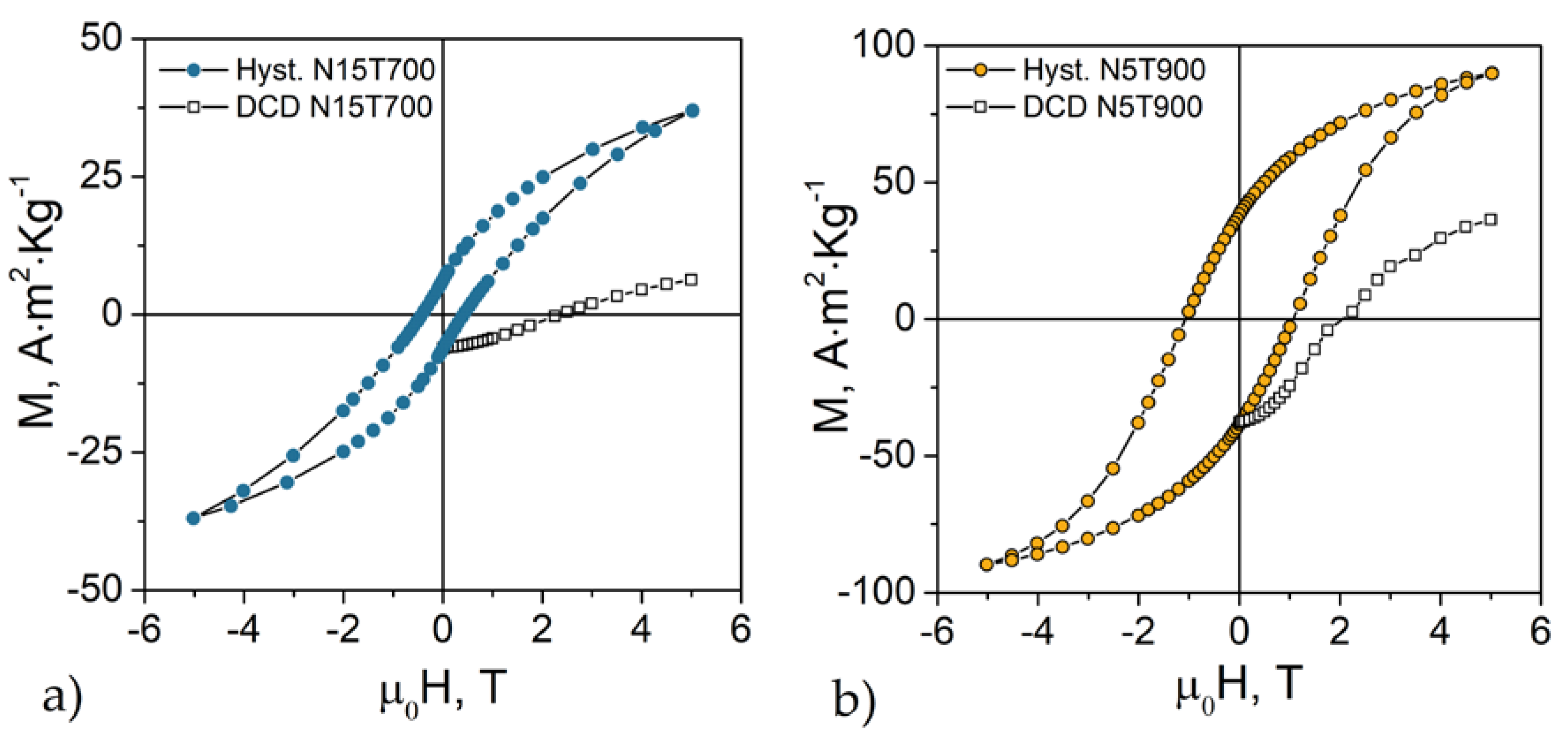 Nanomaterials 10 01288 g003 Nanomaterials 10 01288 g003