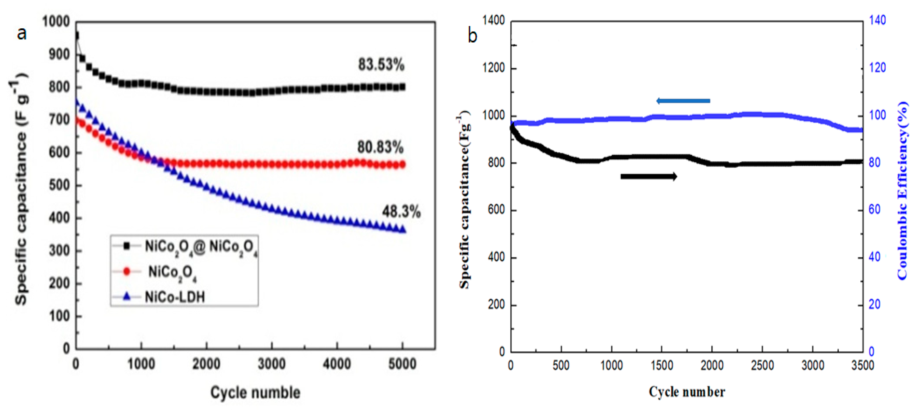 Nanomaterials 10 01292 g007 Nanomaterials 10 01292 g007