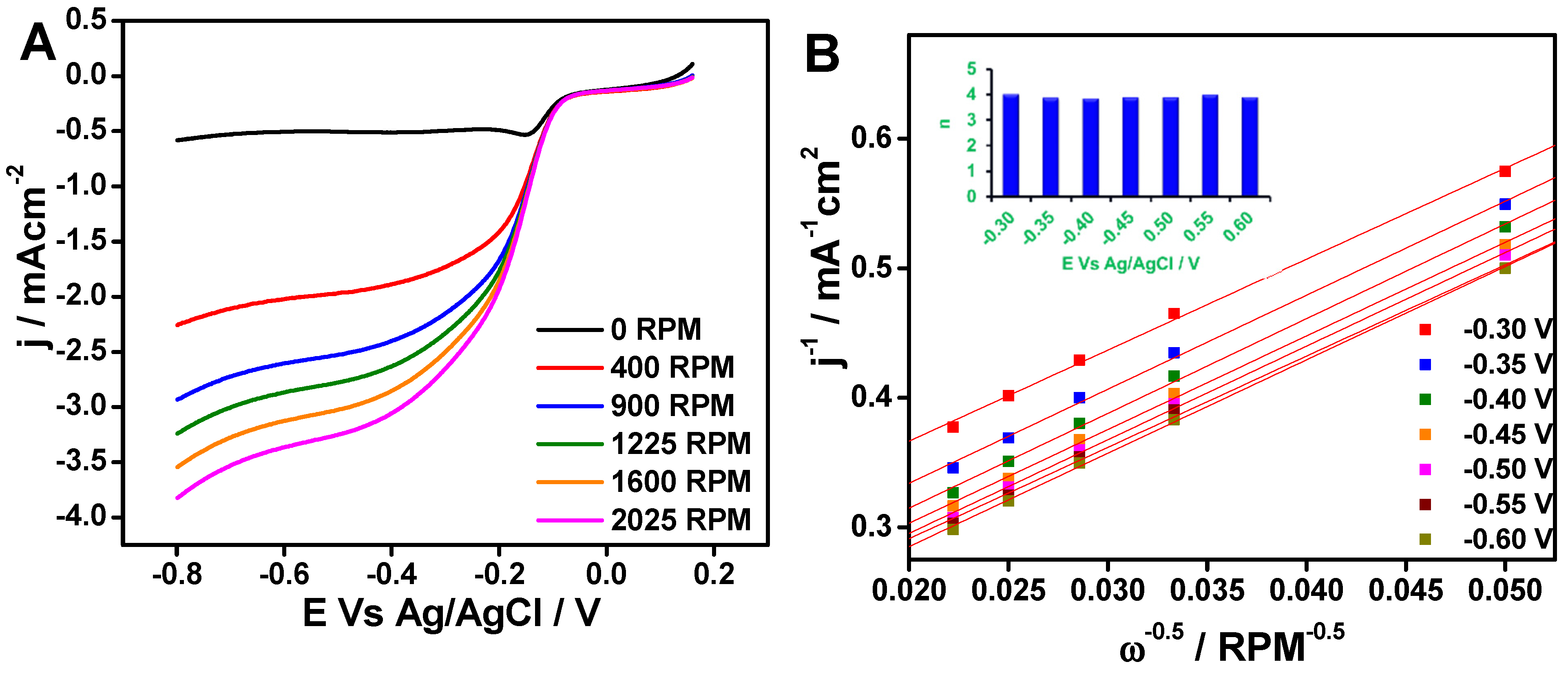 Nanomaterials 10 01295 g008