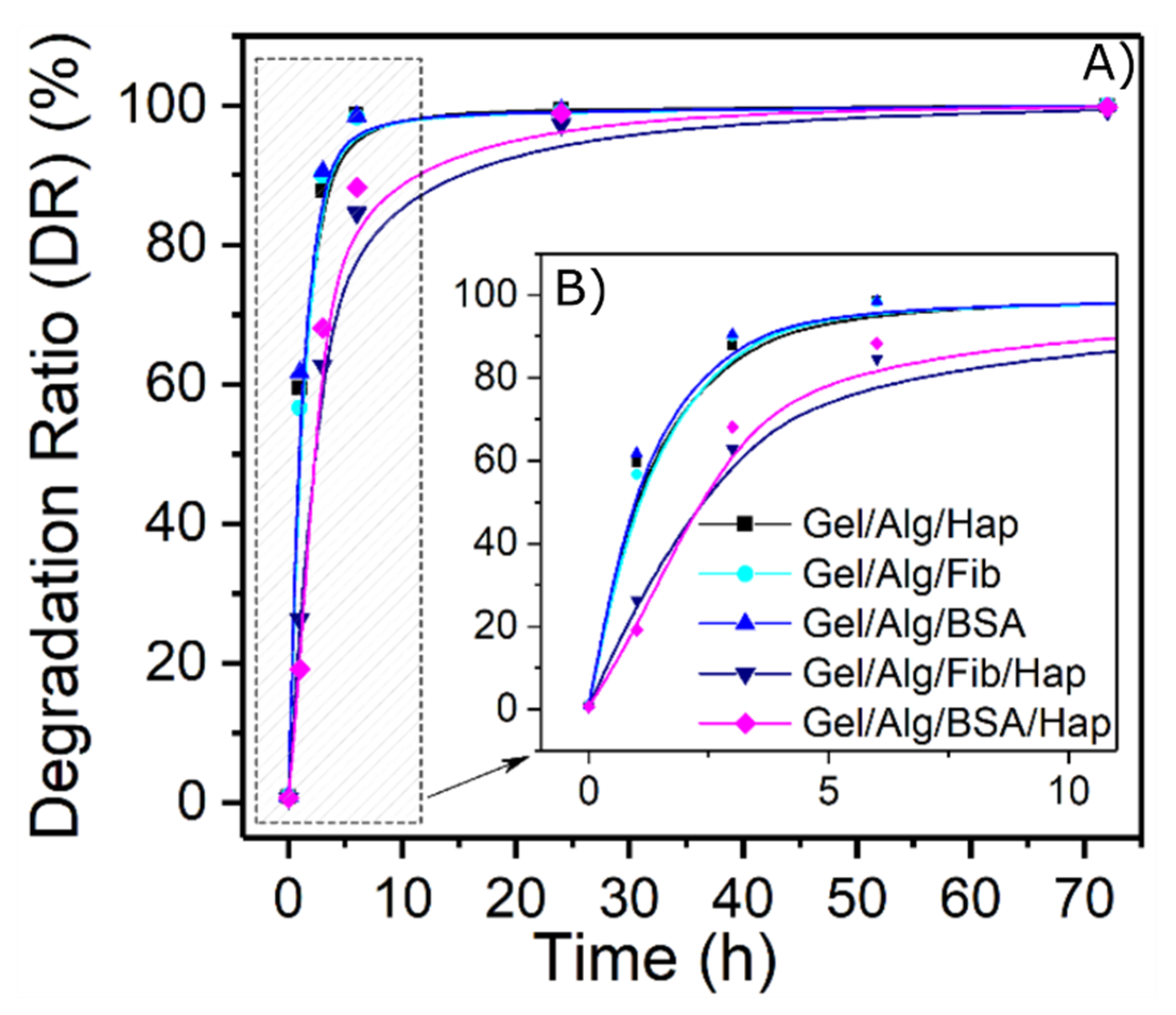 Nanomaterials 10 01302 g004 Nanomaterials 10 01302 g004