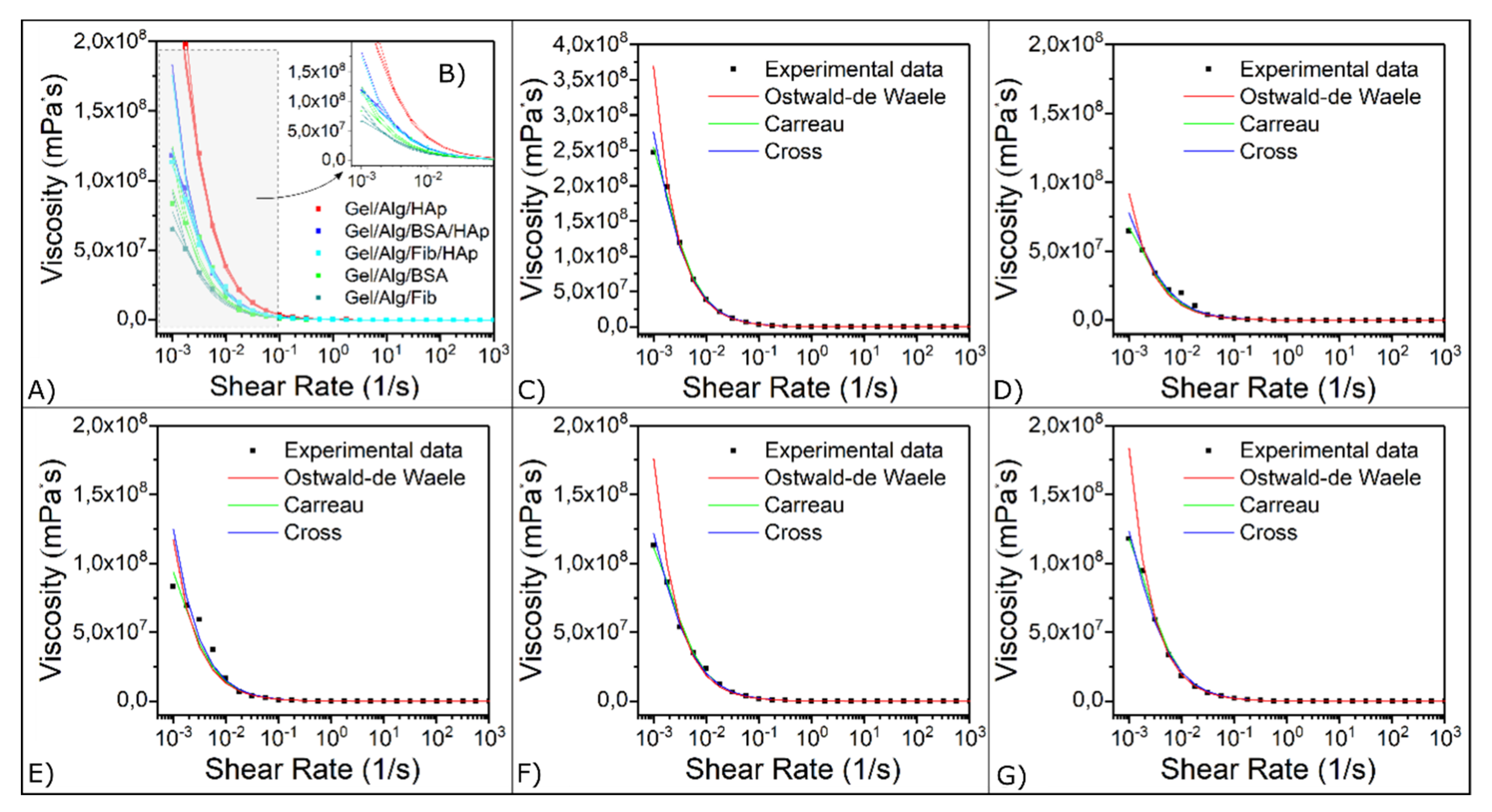 Nanomaterials 10 01302 g006 Nanomaterials 10 01302 g006