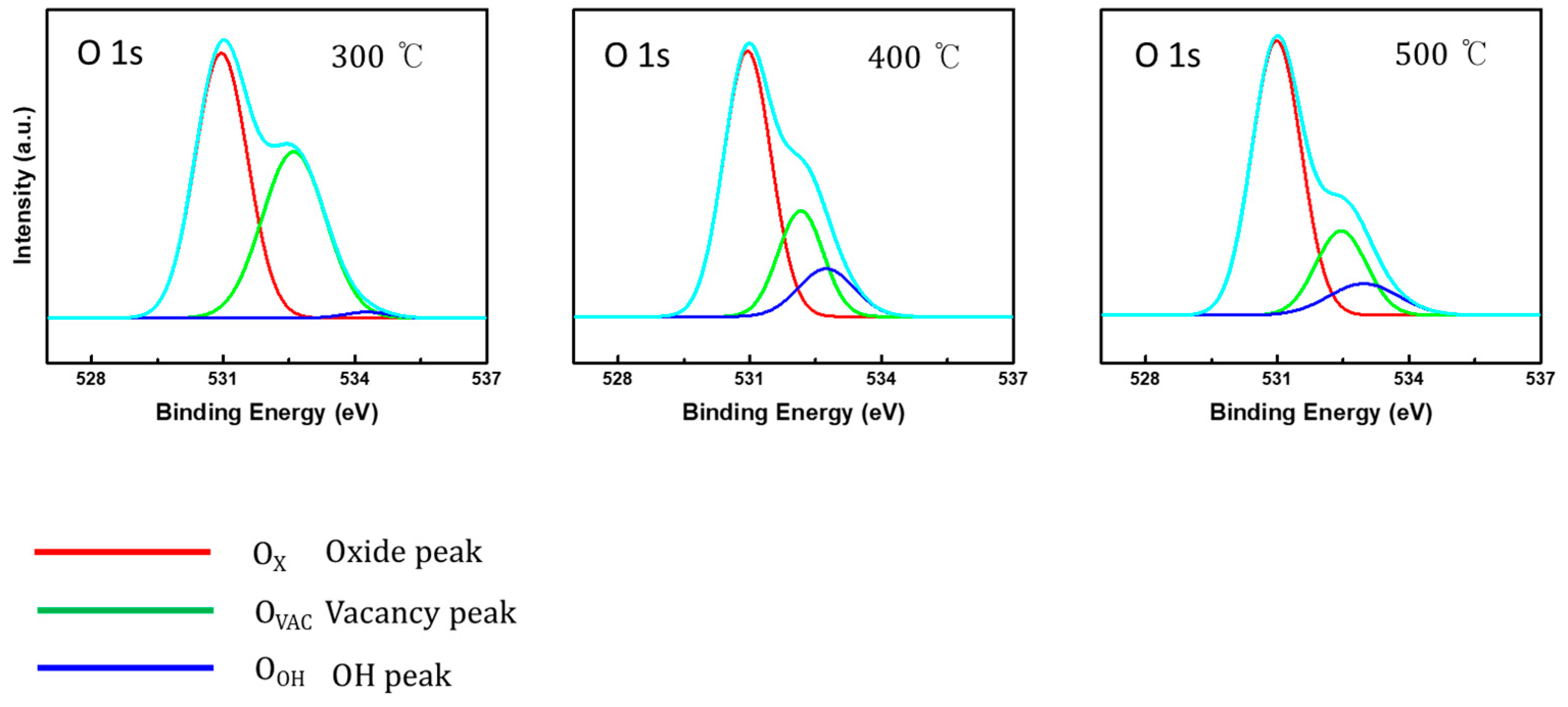 Nanomaterials 10 01304 g006 Nanomaterials 10 01304 g006