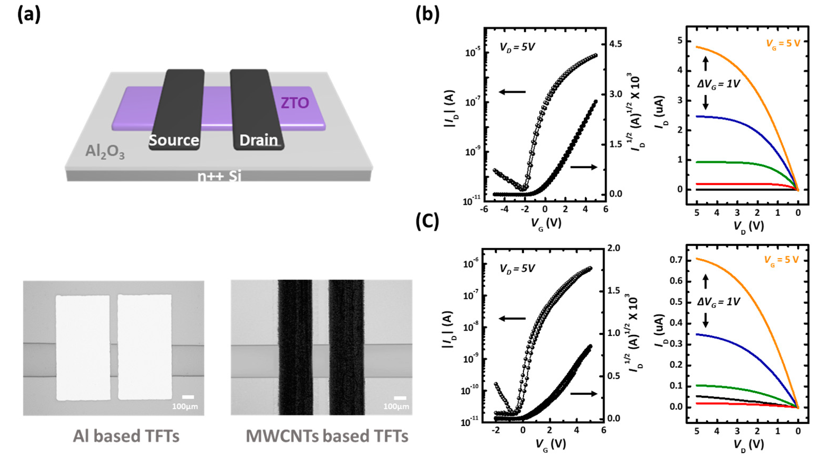 Nanomaterials 10 01304 g007 Nanomaterials 10 01304 g007