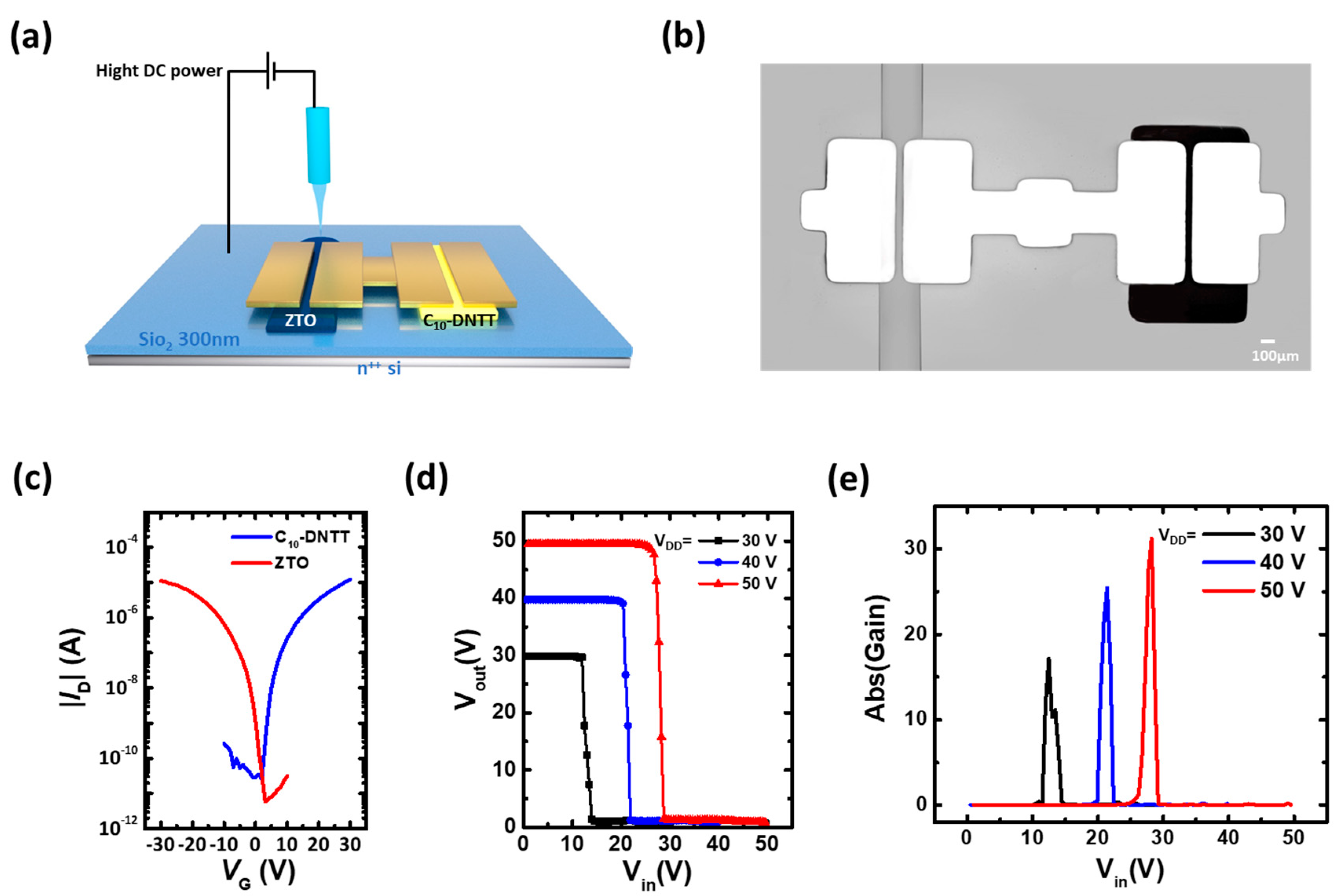 Nanomaterials 10 01304 g008 Nanomaterials 10 01304 g008