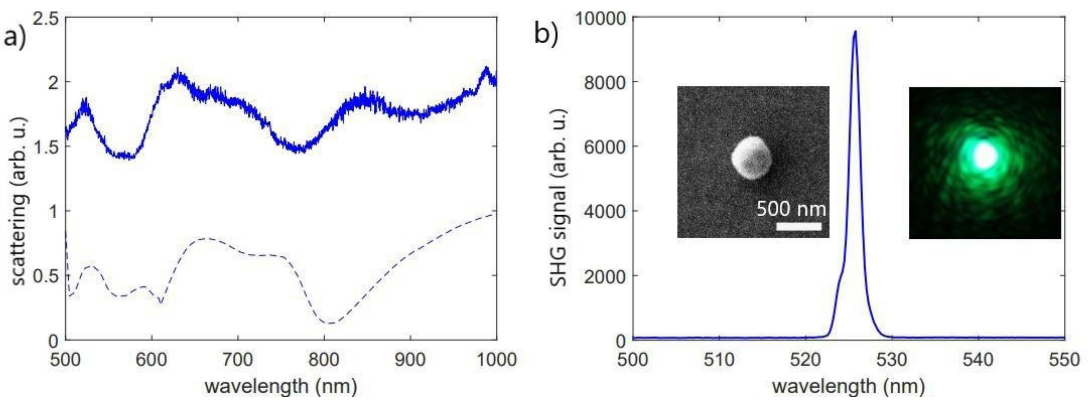 Nanomaterials 10 01306 g004 Nanomaterials 10 01306 g004