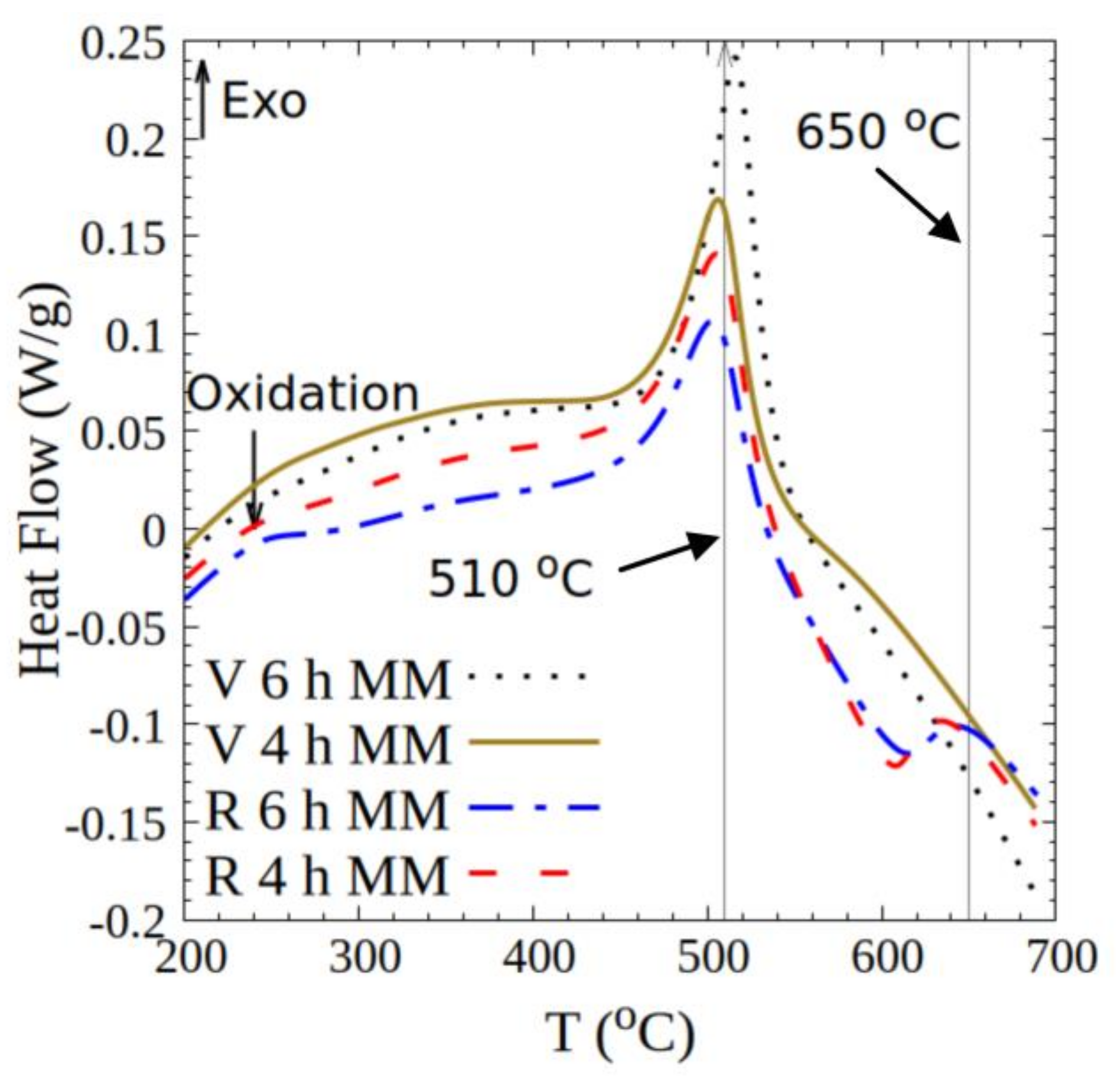 Nanomaterials 10 01308 g002 Nanomaterials 10 01308 g002