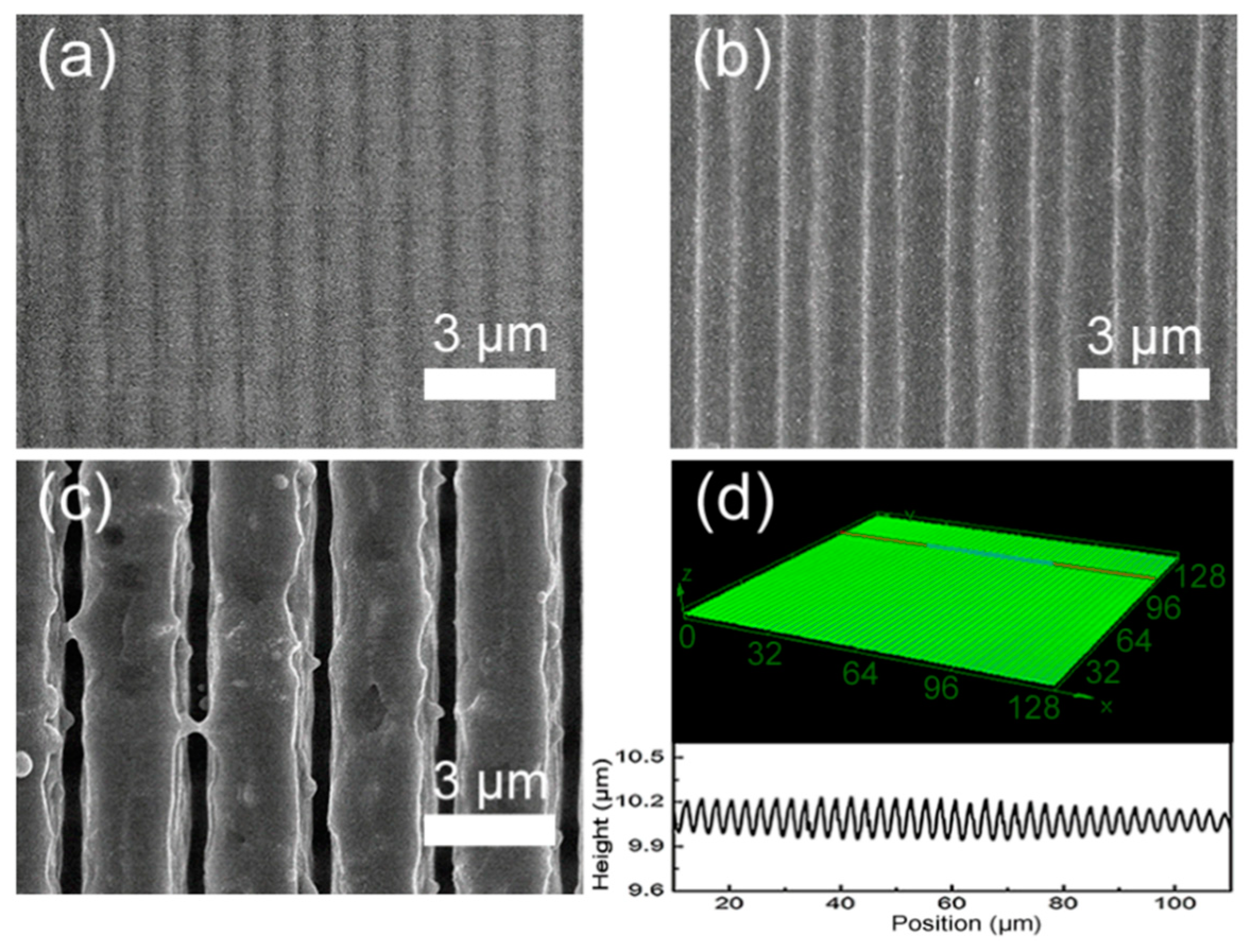 Nanomaterials 10 01313 g002 Nanomaterials 10 01313 g002
