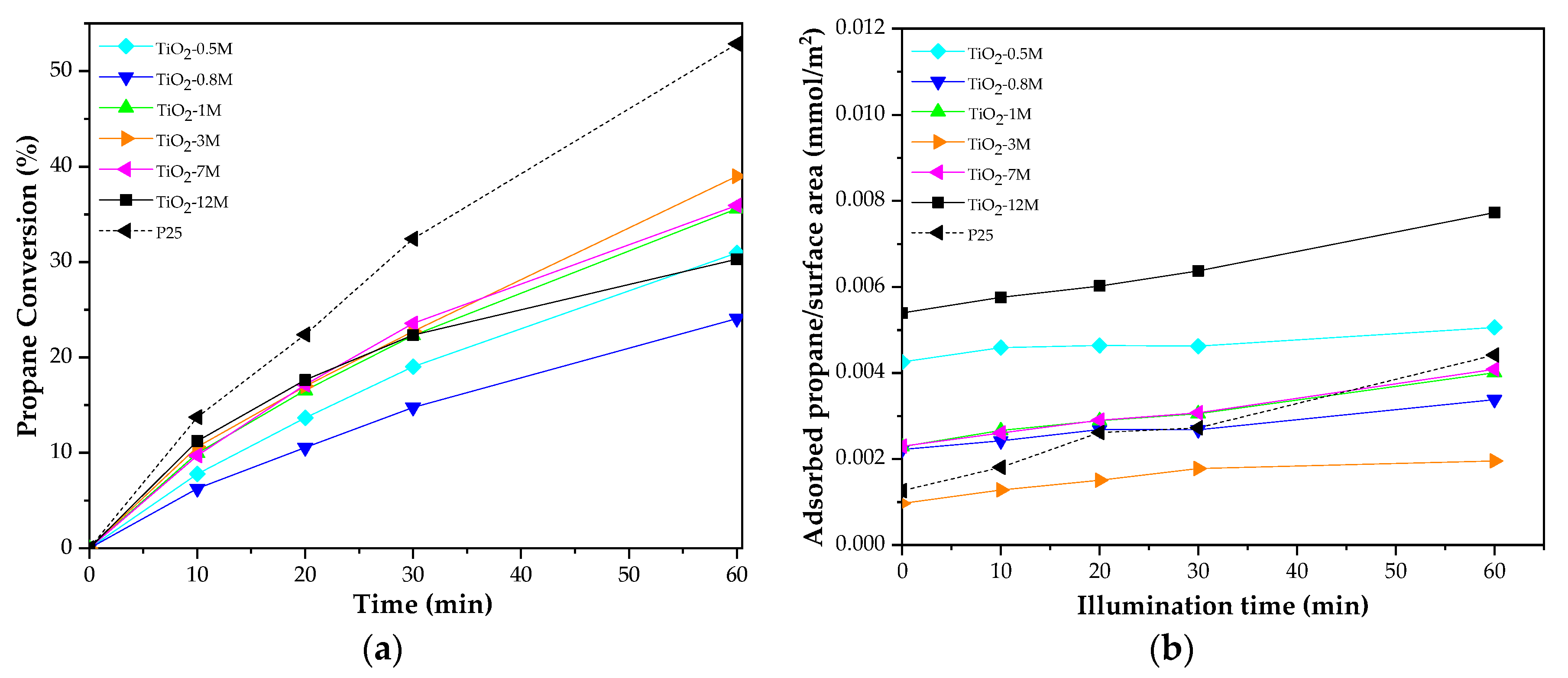 Nanomaterials 10 01314 g002