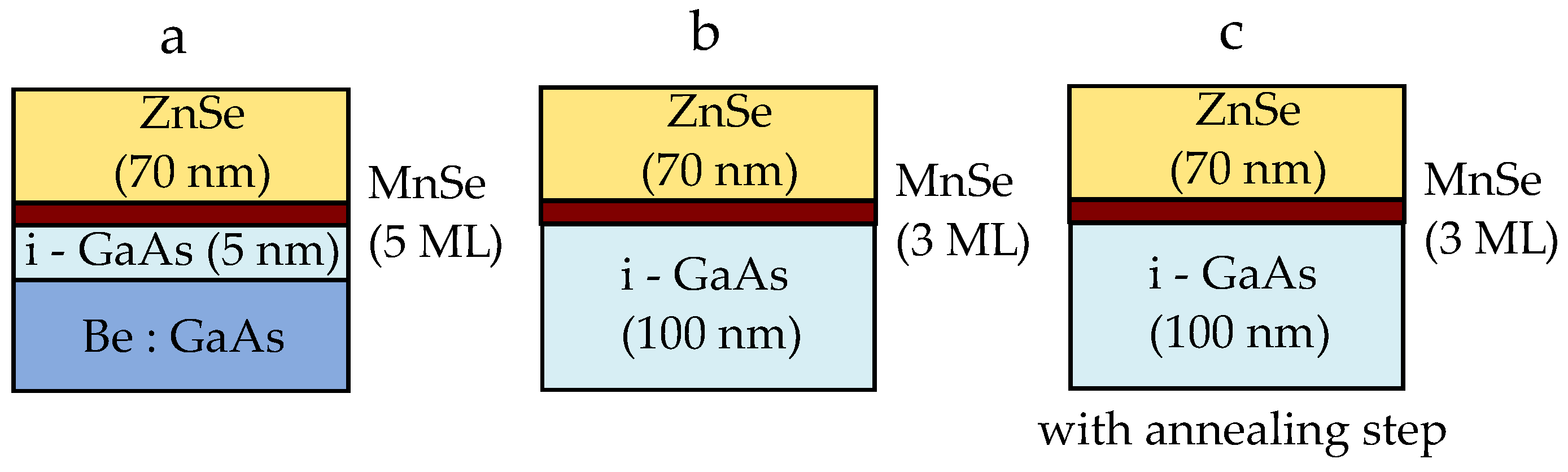 Nanomaterials 10 01315 g0a1