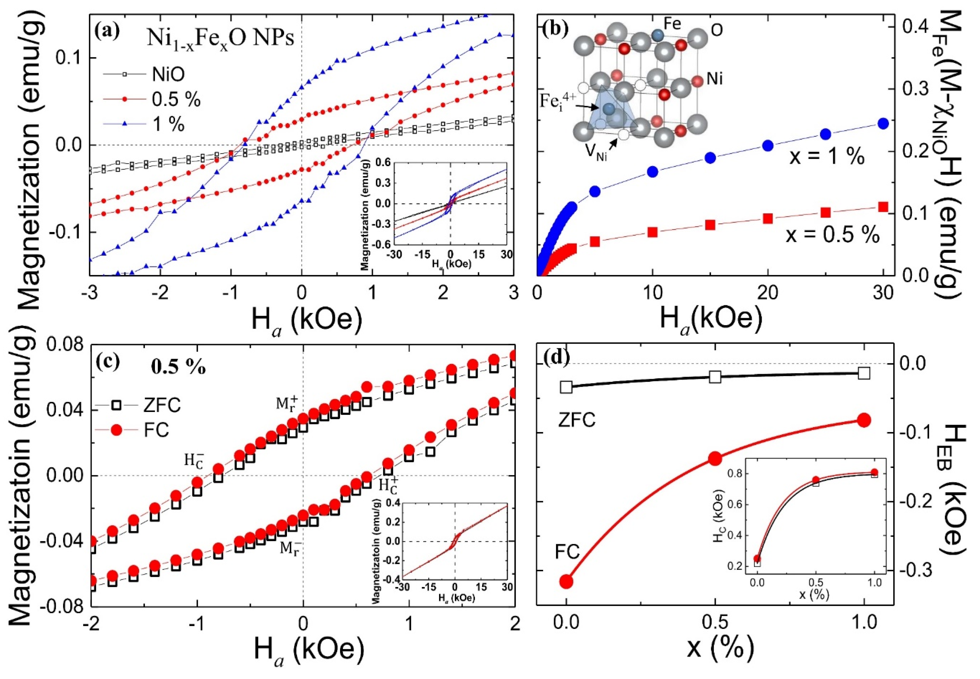 Nanomaterials 10 01318 g003 Nanomaterials 10 01318 g003
