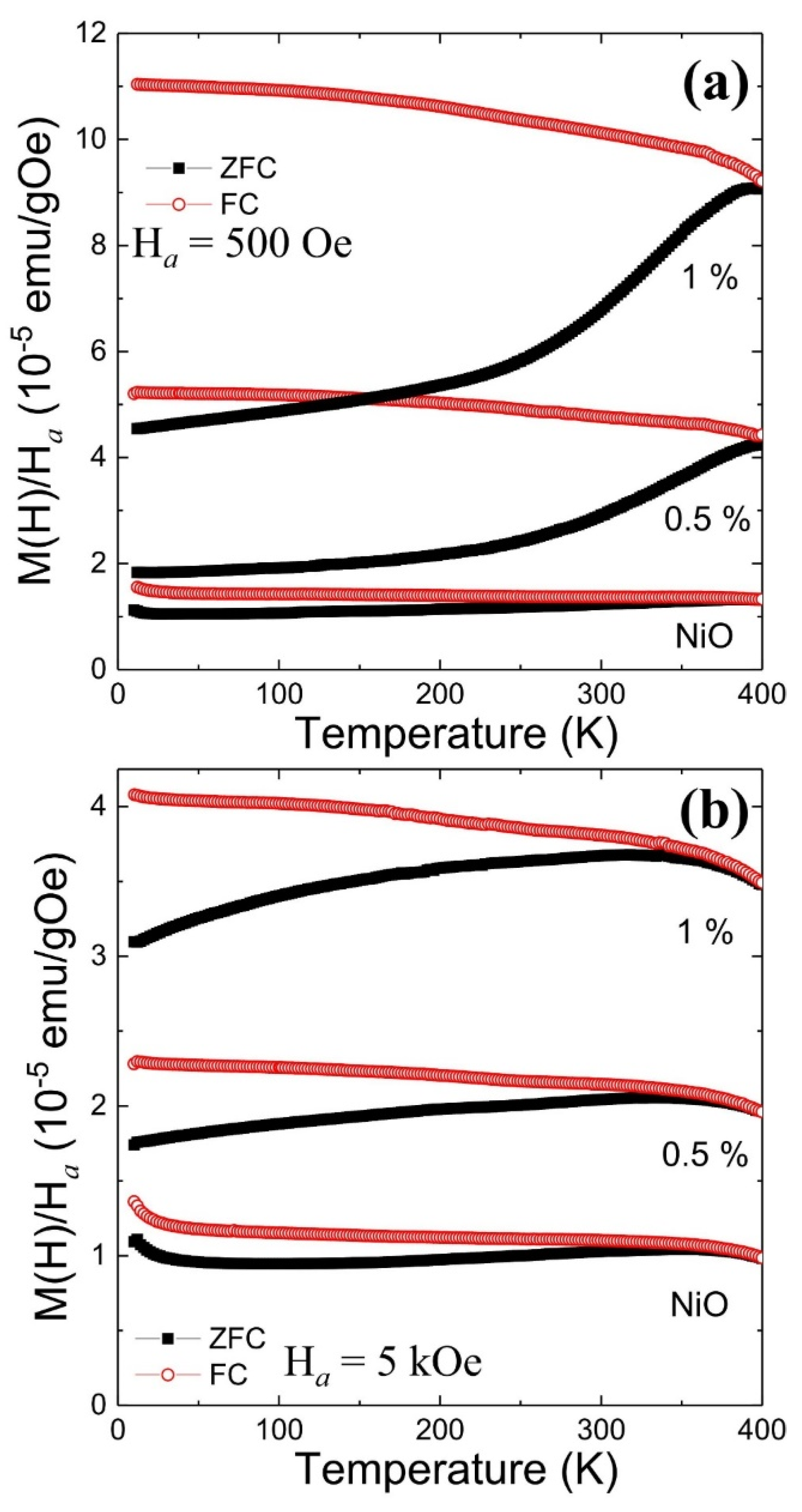 Nanomaterials 10 01318 g004 Nanomaterials 10 01318 g004
