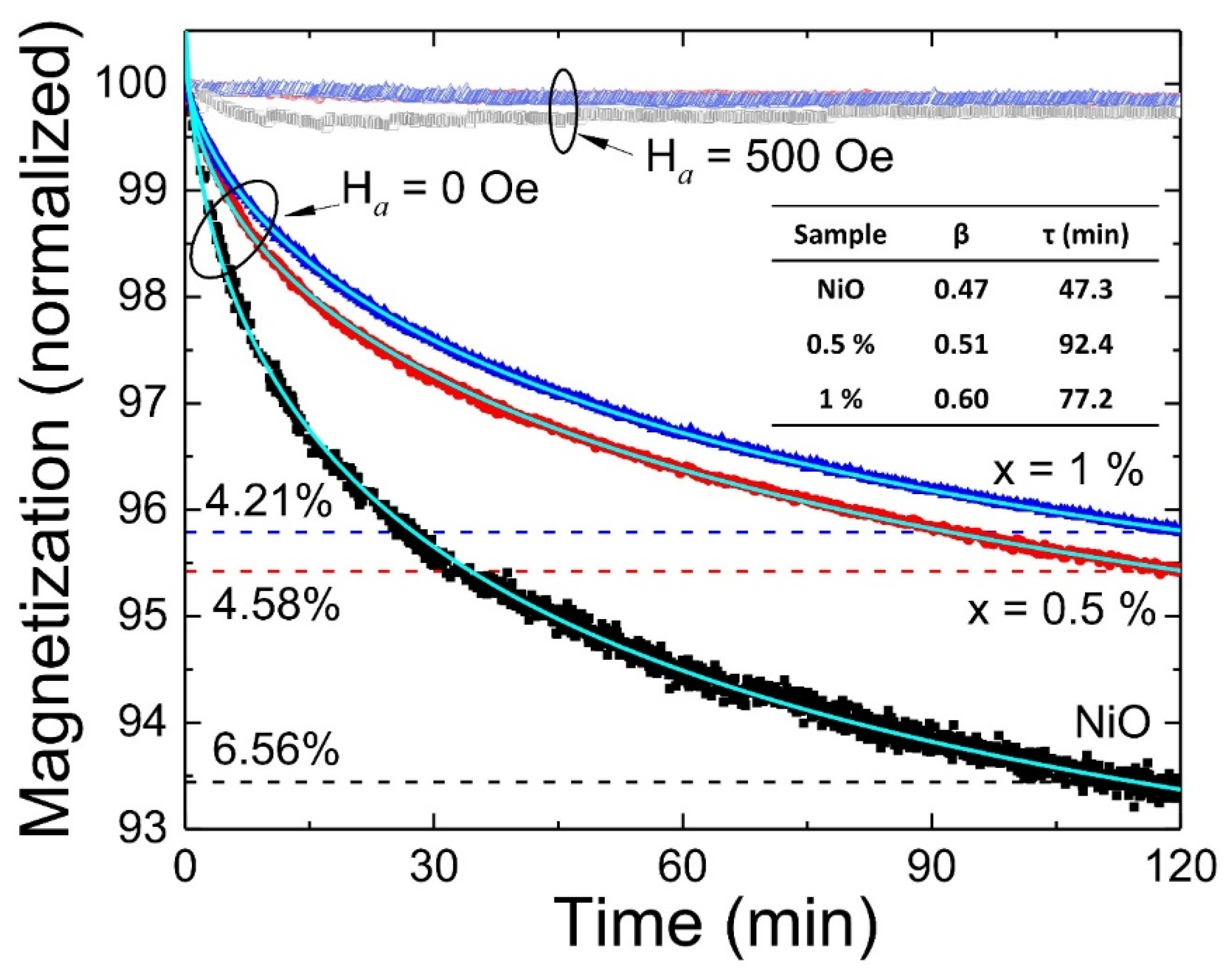 Nanomaterials 10 01318 g005 Nanomaterials 10 01318 g005