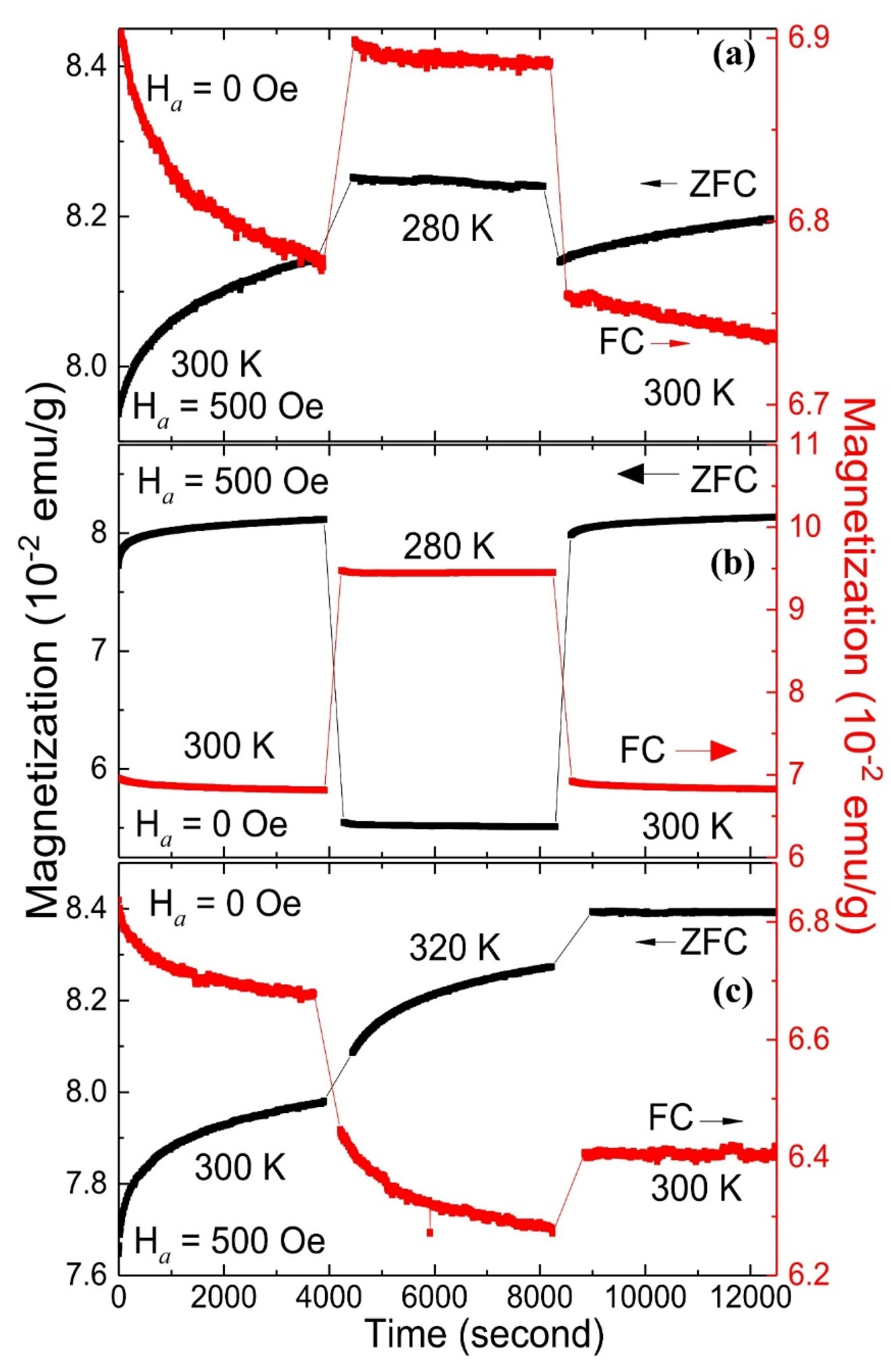 Nanomaterials 10 01318 g007 Nanomaterials 10 01318 g007