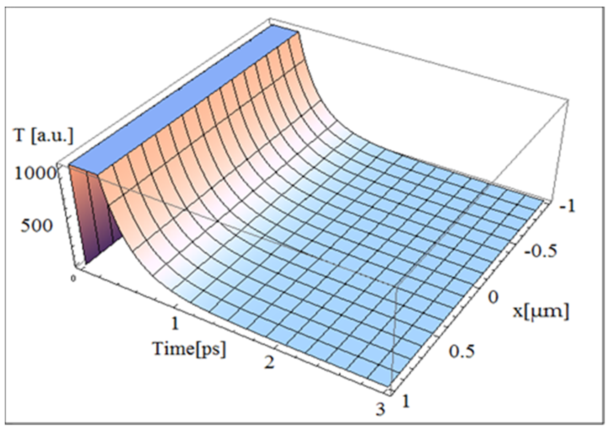 Nanomaterials 10 01319 g001 Nanomaterials 10 01319 g001