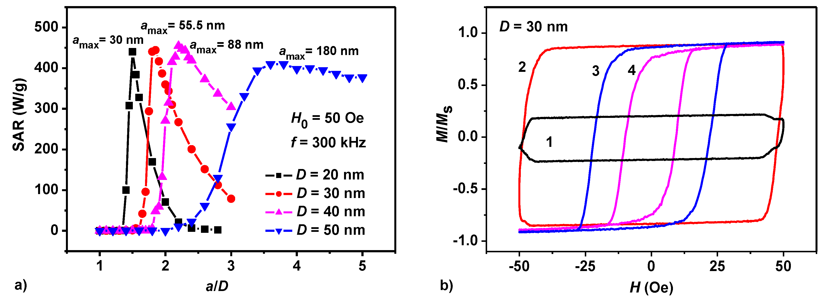 Nanomaterials 10 01320 g001 Nanomaterials 10 01320 g001