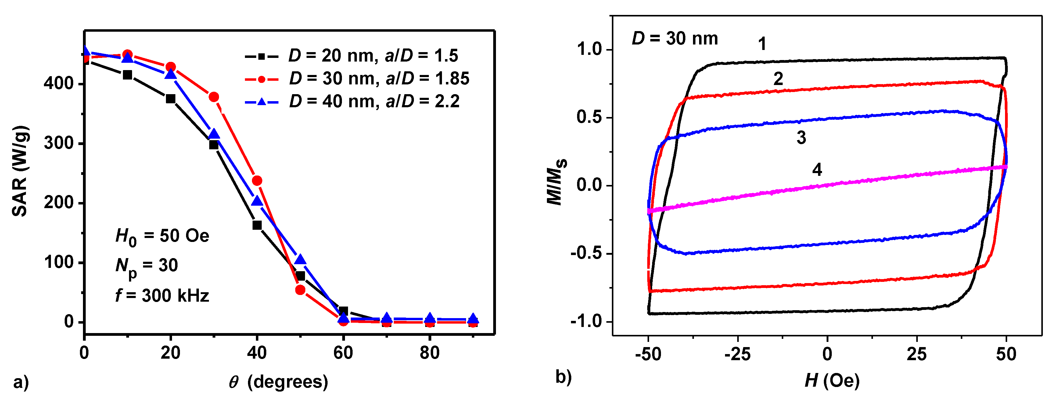 Nanomaterials 10 01320 g004 Nanomaterials 10 01320 g004
