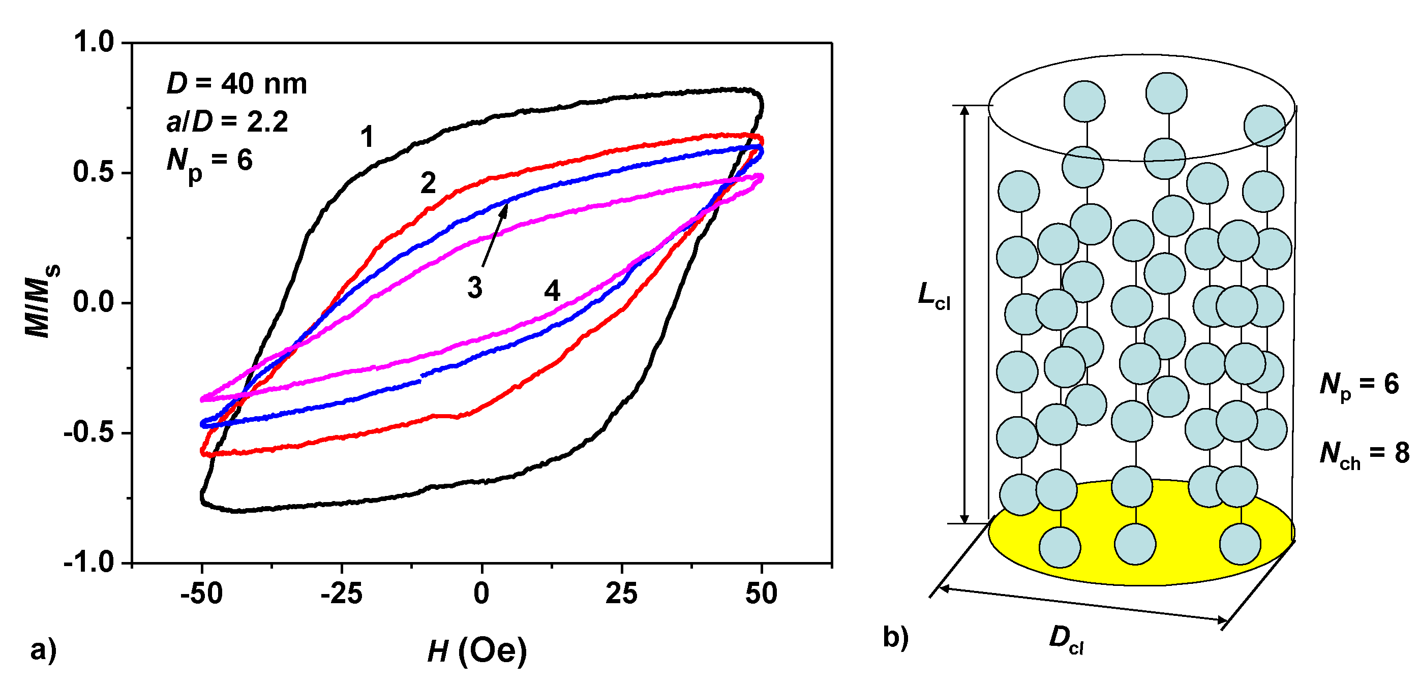 Nanomaterials 10 01320 g005 Nanomaterials 10 01320 g005