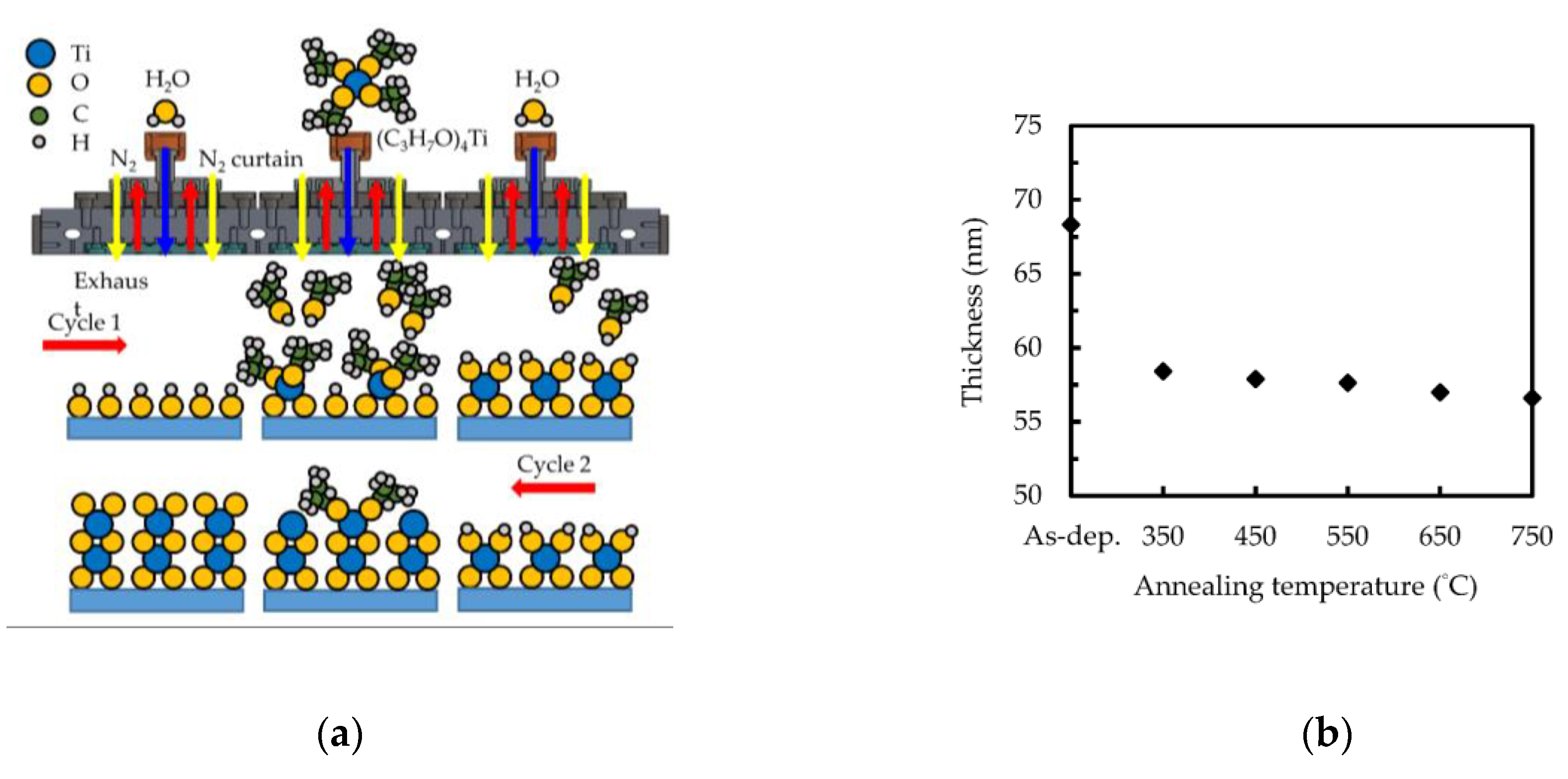 Nanomaterials 10 01322 g001 Nanomaterials 10 01322 g001