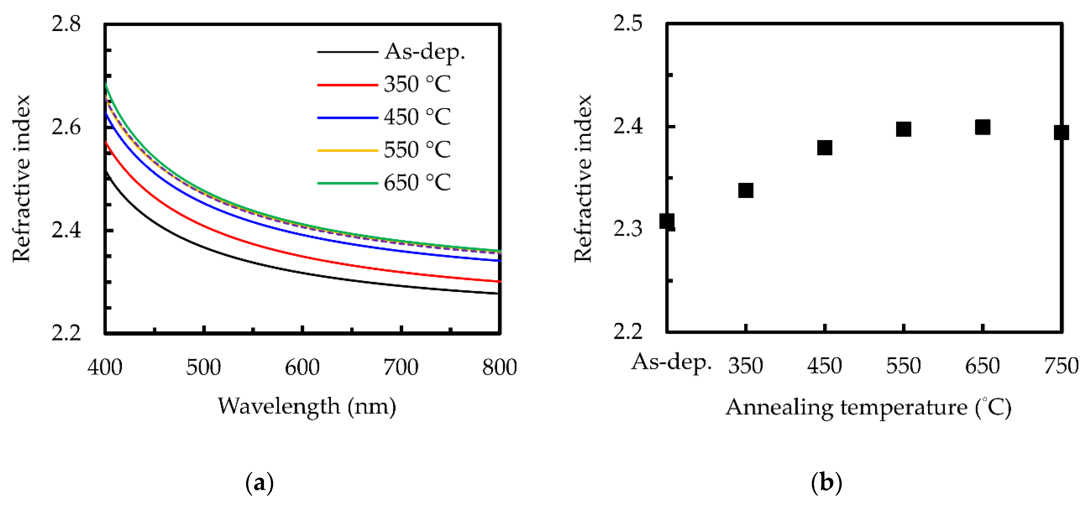 Nanomaterials 10 01322 g002 Nanomaterials 10 01322 g002