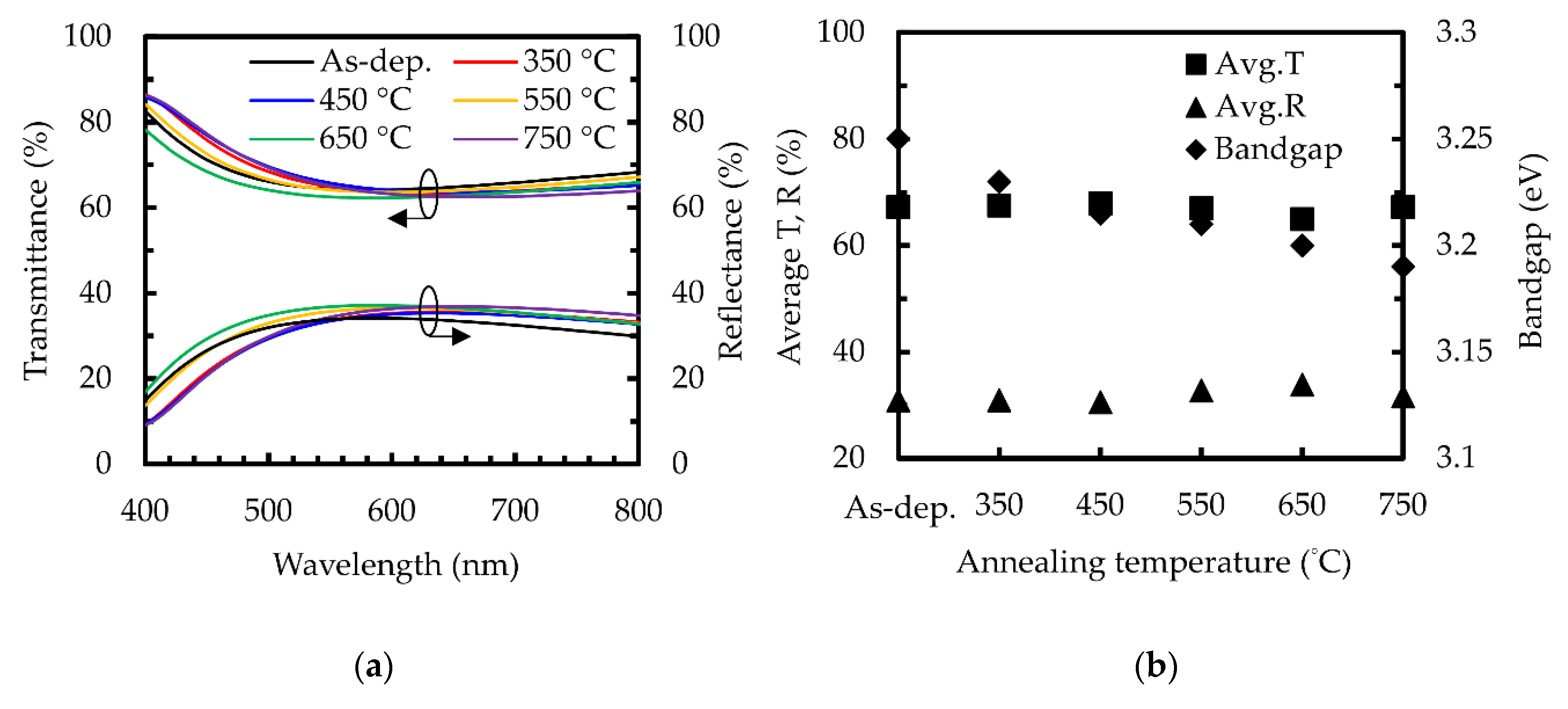 Nanomaterials 10 01322 g003 Nanomaterials 10 01322 g003