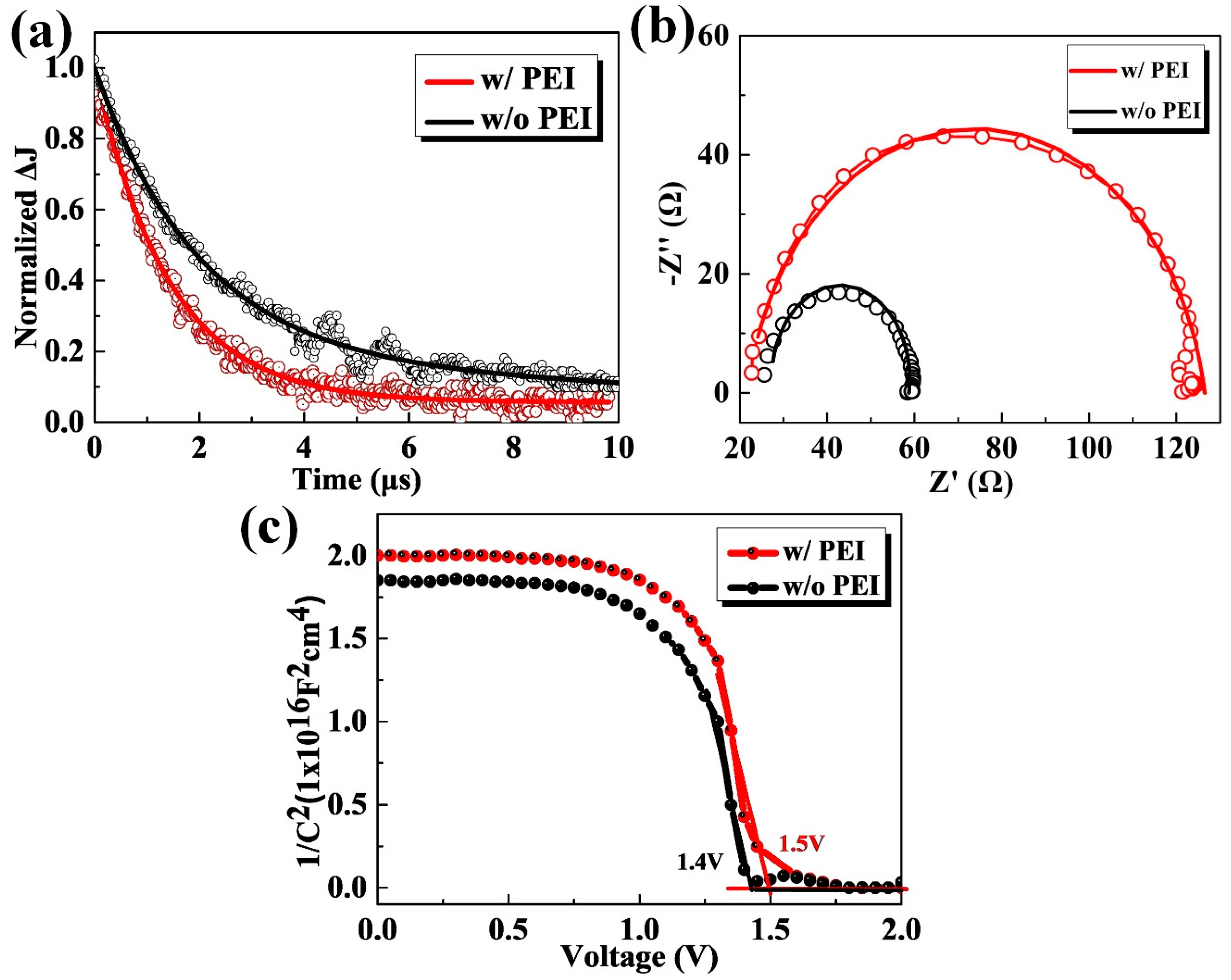 Nanomaterials 10 01324 g004 Nanomaterials 10 01324 g004