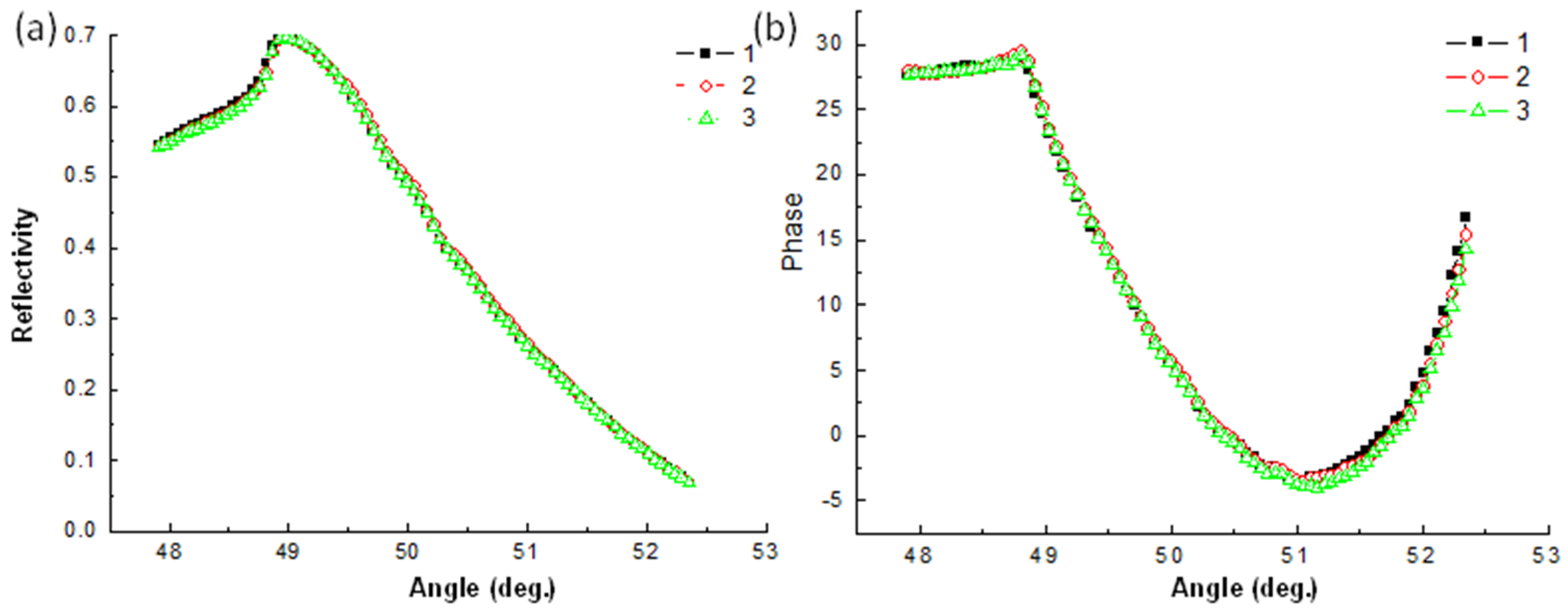 Nanomaterials 10 01325 g007 Nanomaterials 10 01325 g007