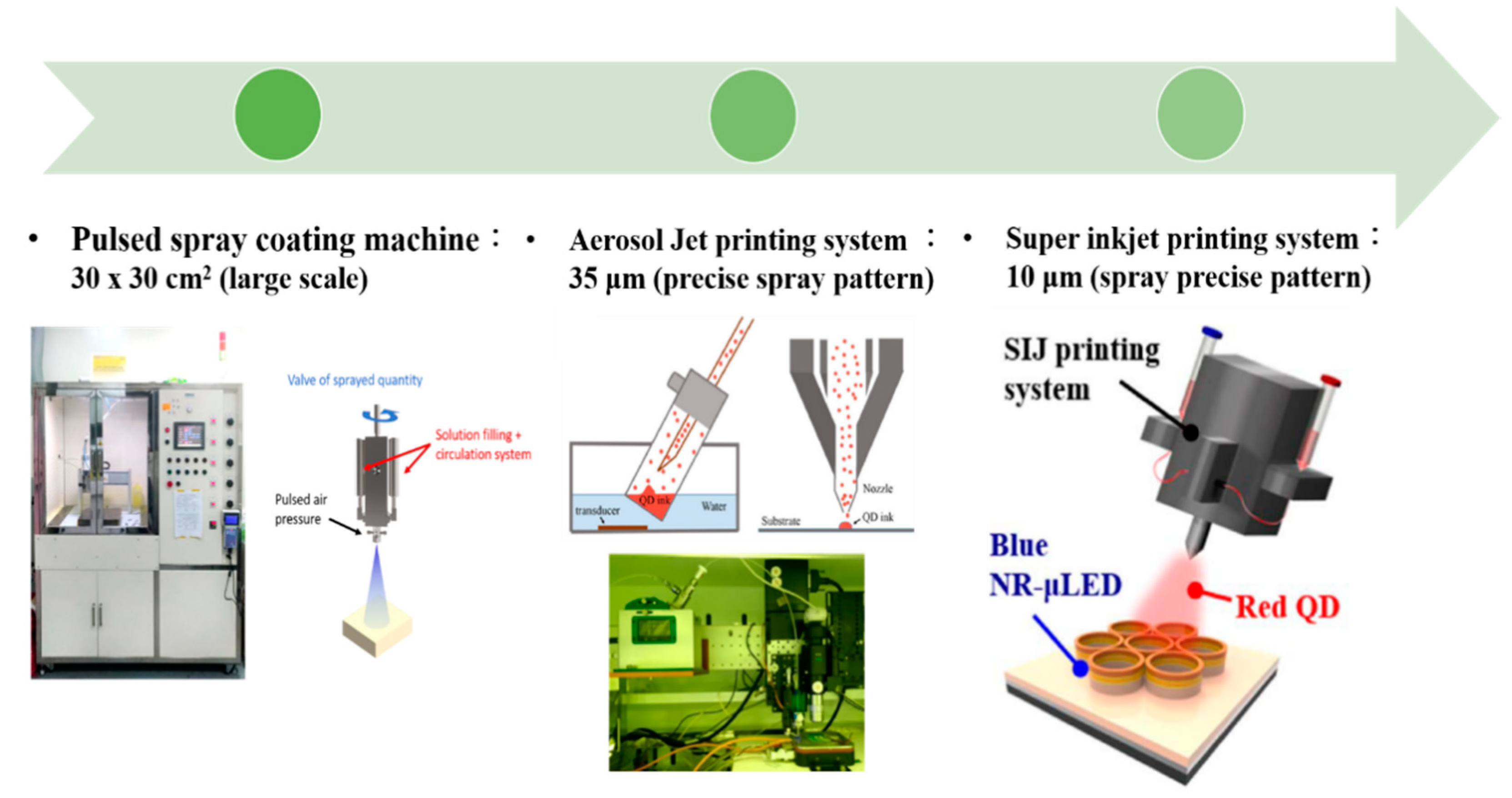 Nanomaterials 10 01327 g006 Nanomaterials 10 01327 g006