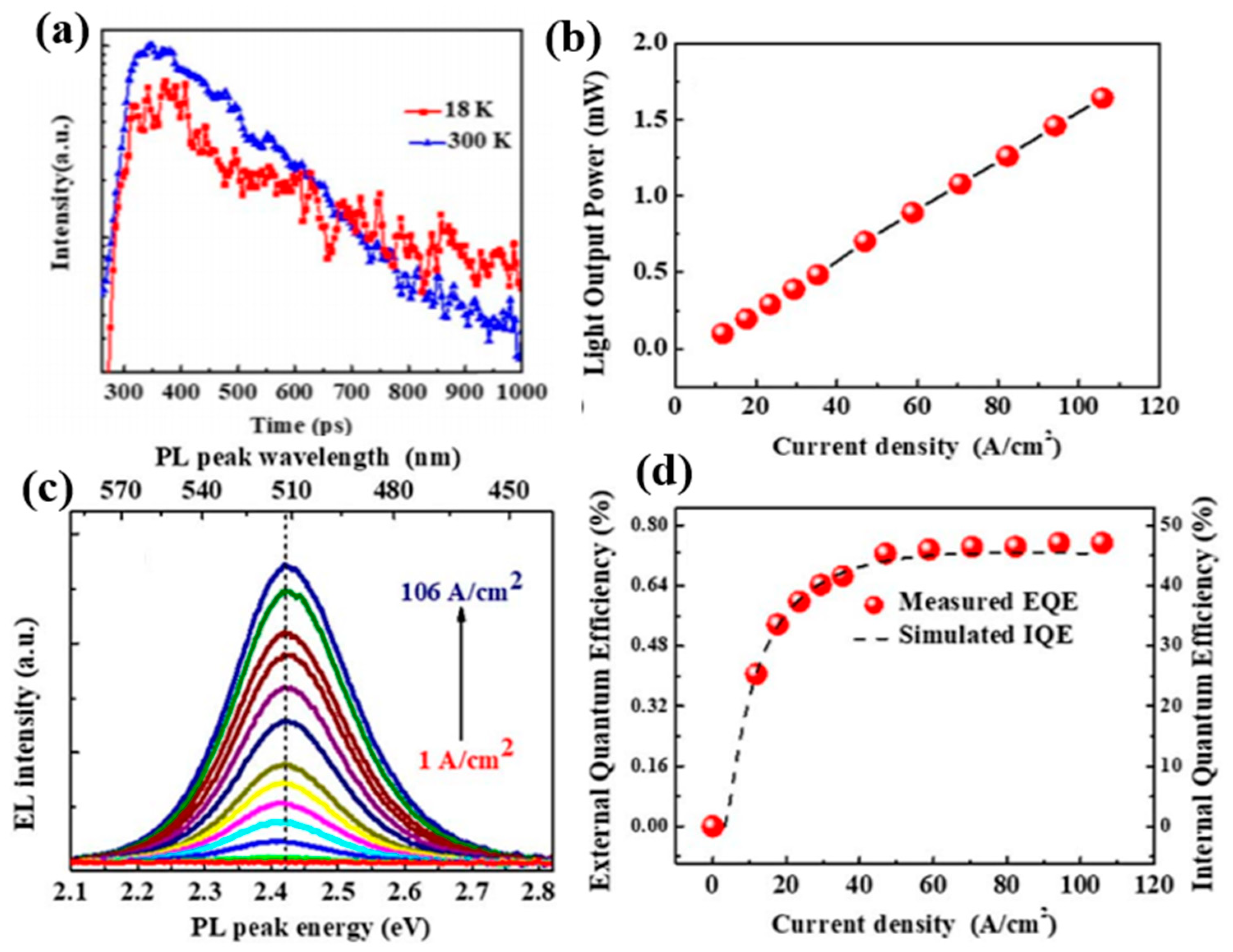 Nanomaterials 10 01327 g010 Nanomaterials 10 01327 g010