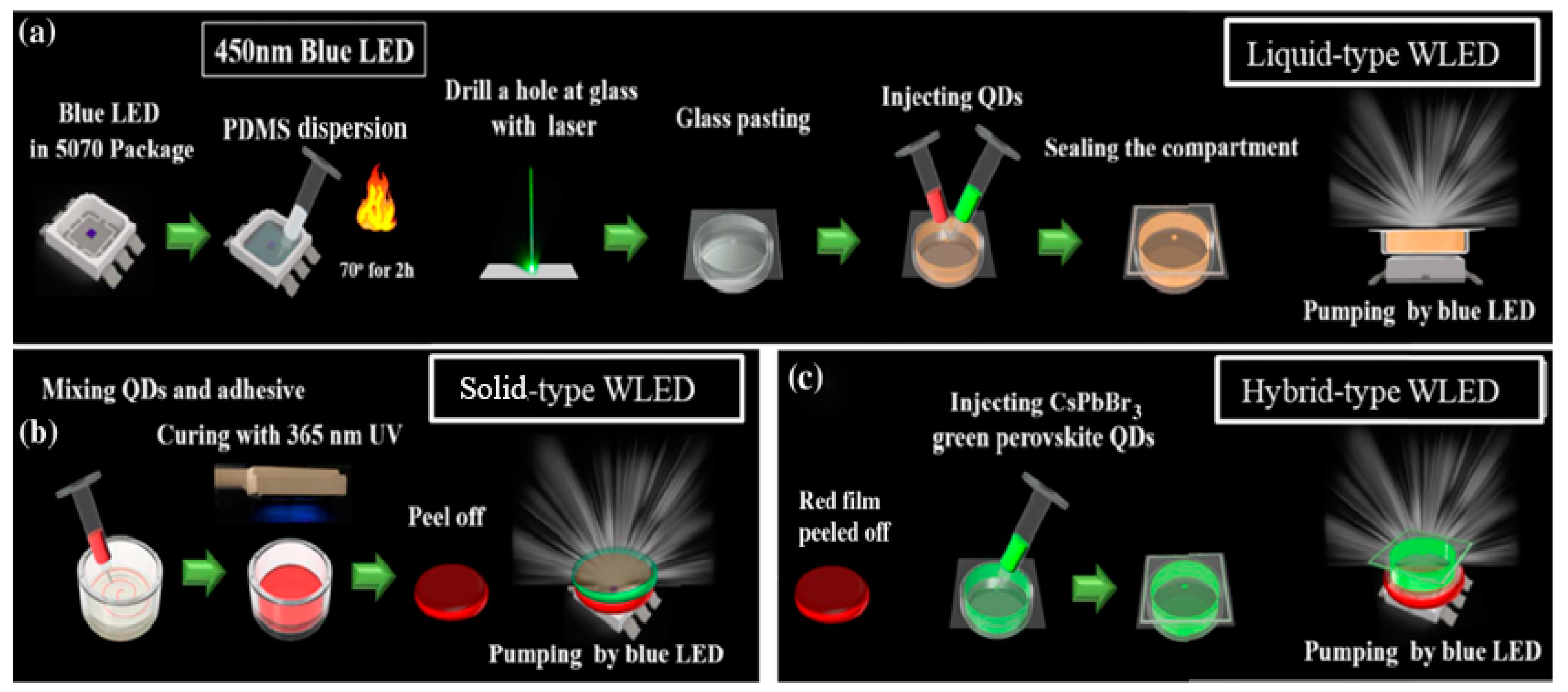 Nanomaterials 10 01327 g011 Nanomaterials 10 01327 g011
