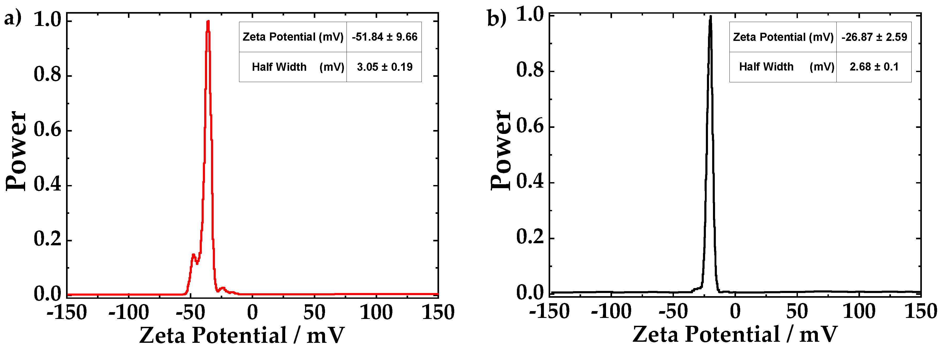 Nanomaterials 10 01328 g005 Nanomaterials 10 01328 g005