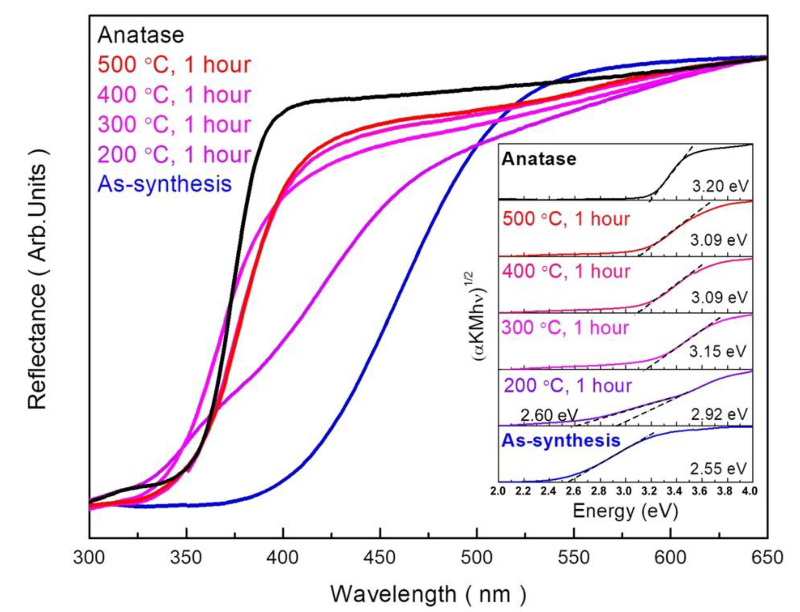 Nanomaterials 10 01331 g008 Nanomaterials 10 01331 g008