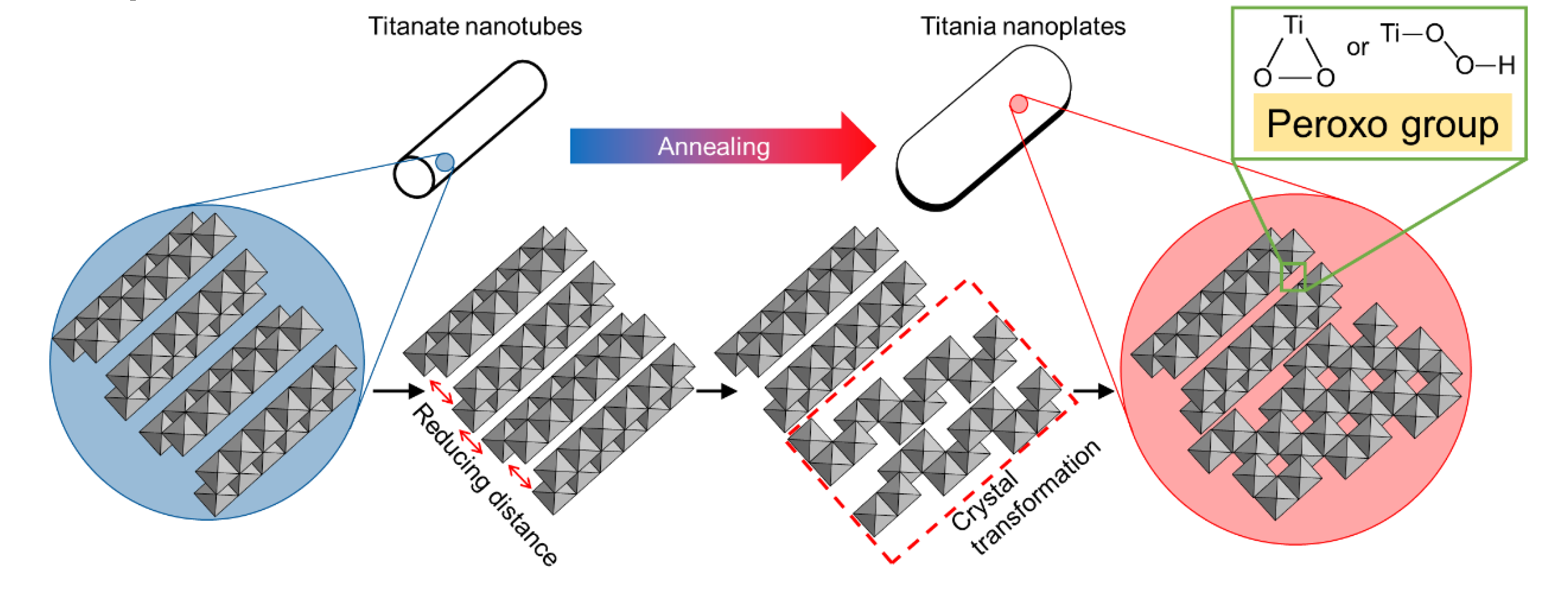 Nanomaterials 10 01331 g010 Nanomaterials 10 01331 g010