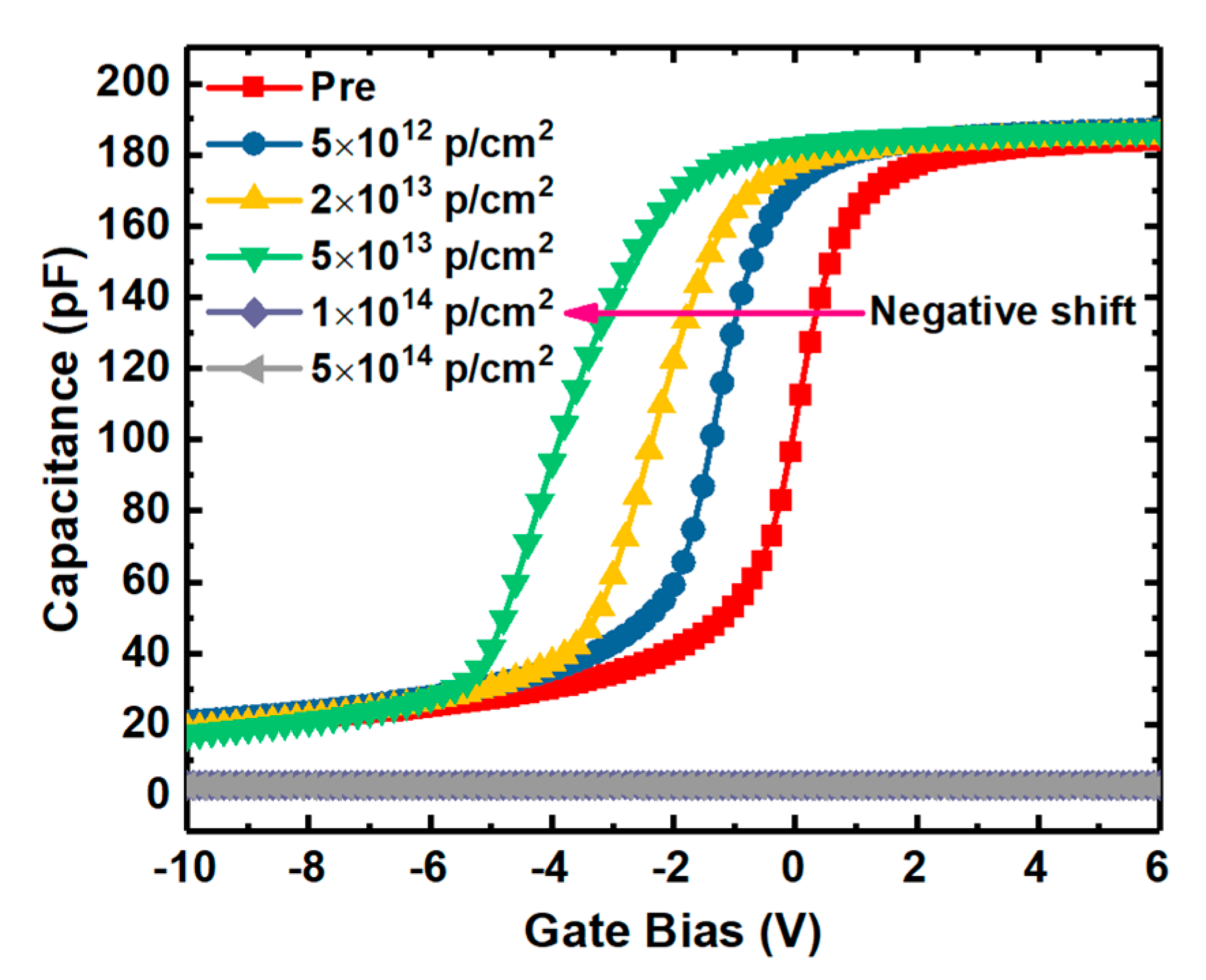 Nanomaterials 10 01332 g003 Nanomaterials 10 01332 g003